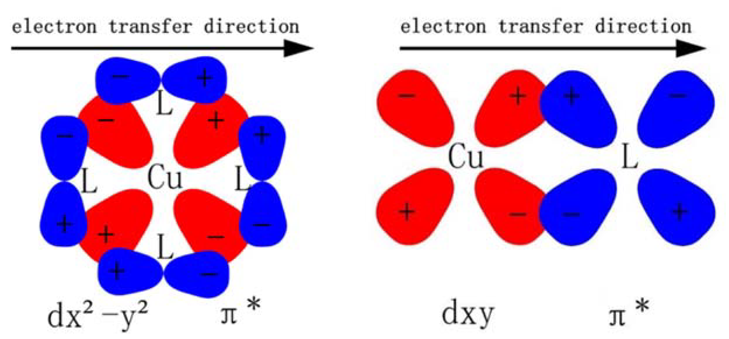Materials 15 07253 g005 Materials 15 07253 g005