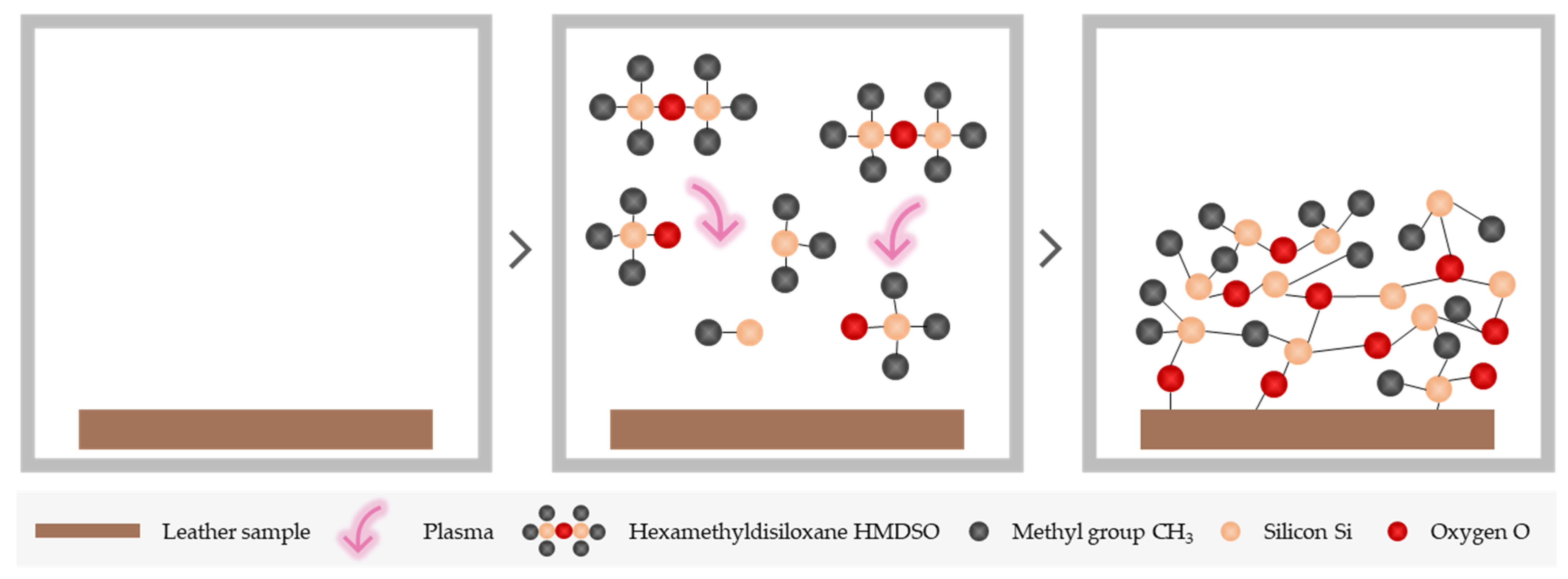 Materials 15 07255 g001
