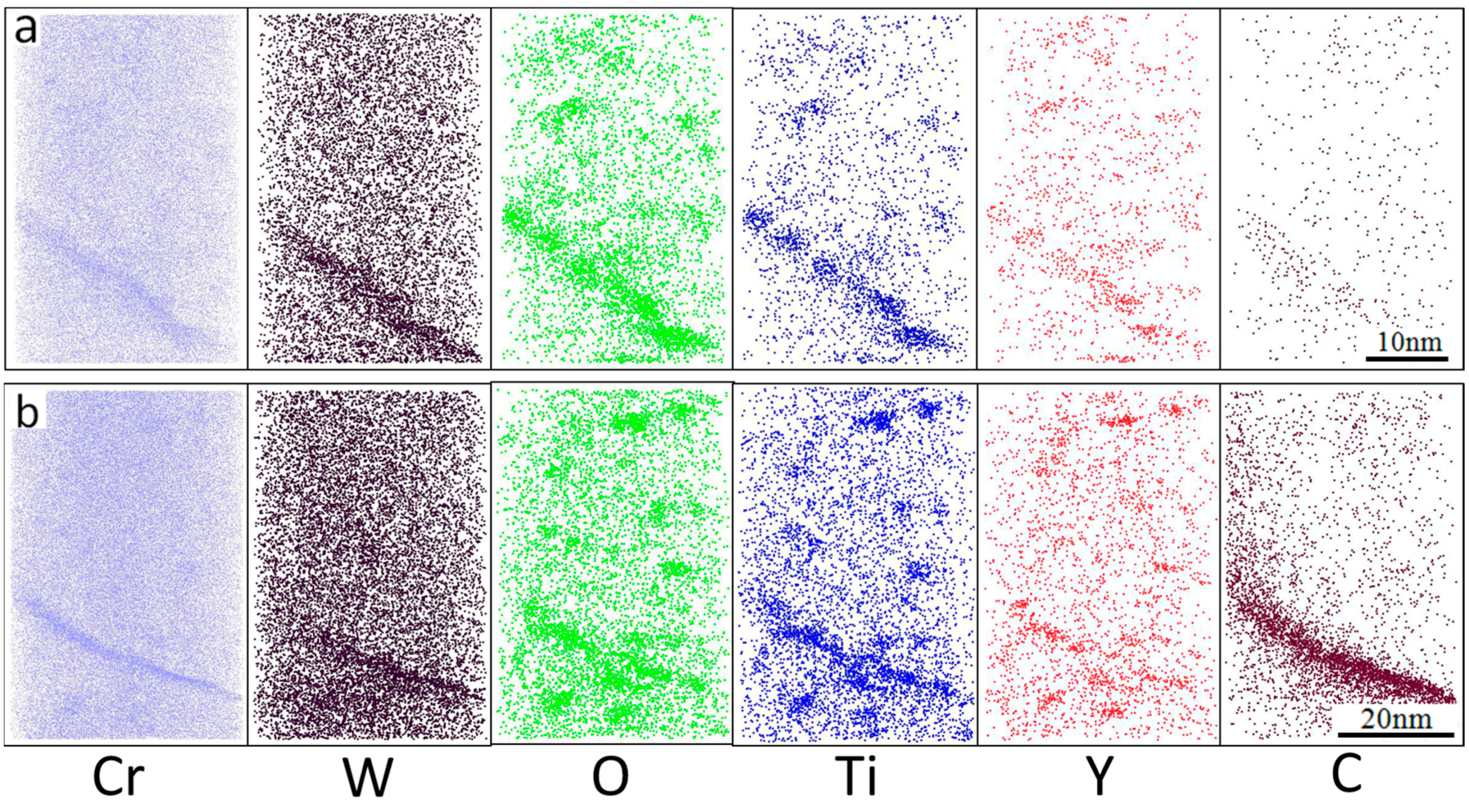 Materials 15 07257 g003 Materials 15 07257 g003