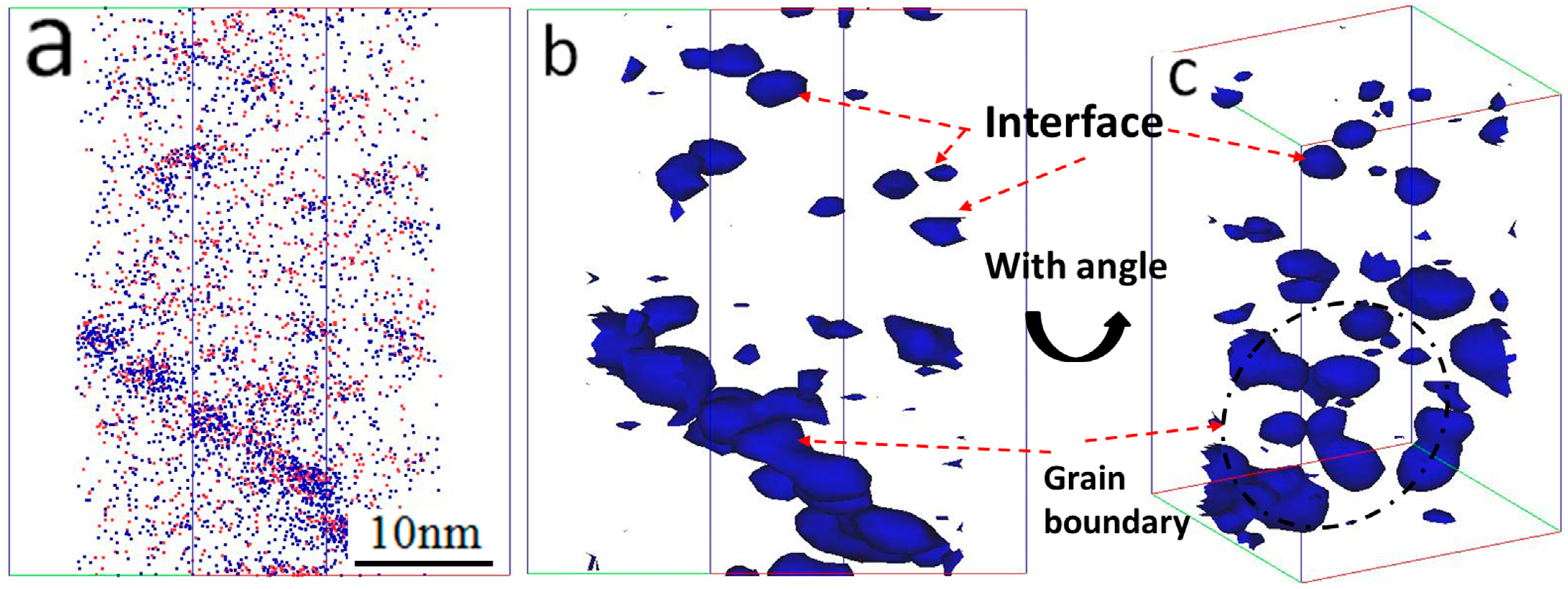 Materials 15 07257 g005 Materials 15 07257 g005