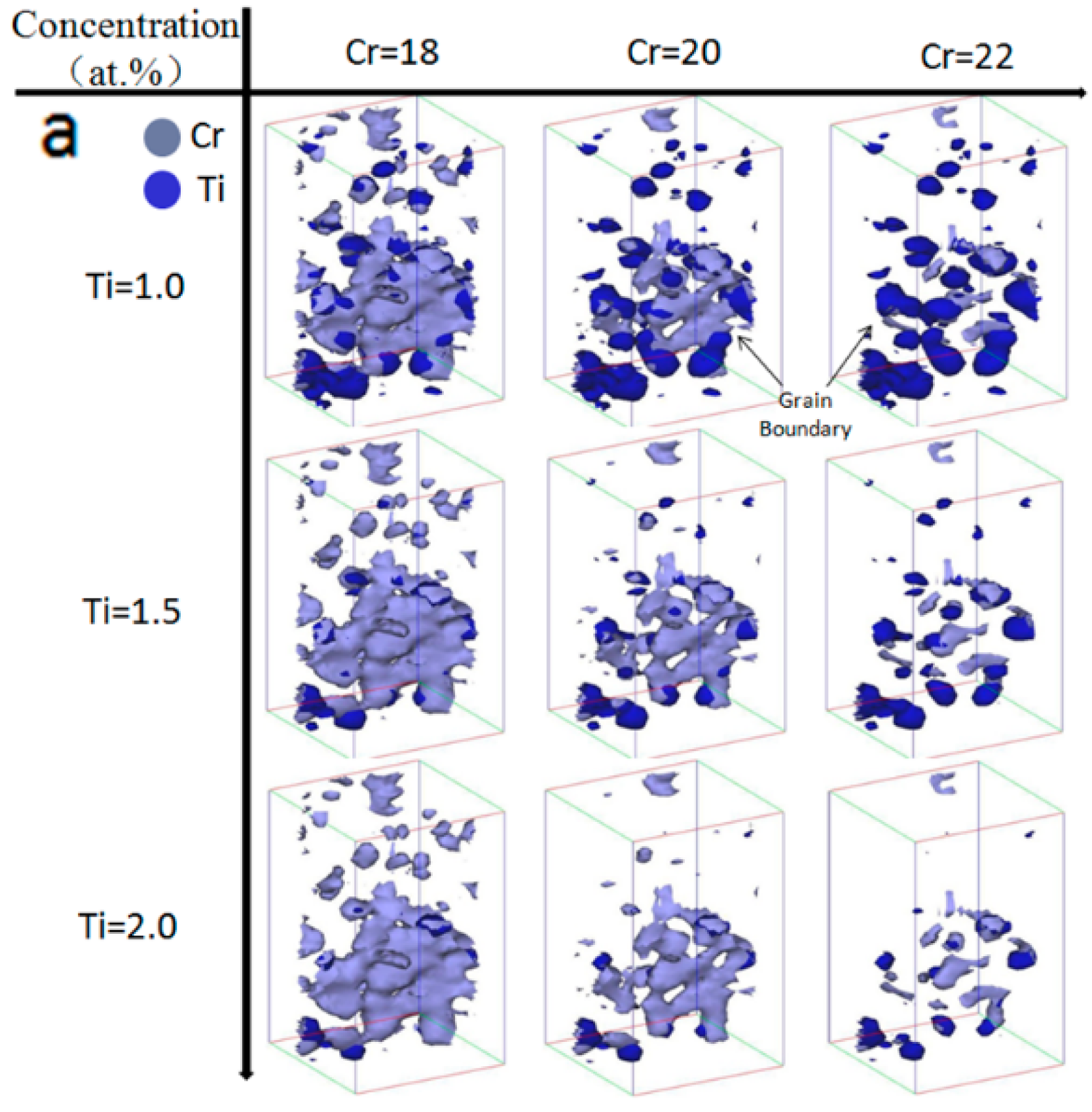 Materials 15 07257 g007a Materials 15 07257 g007a