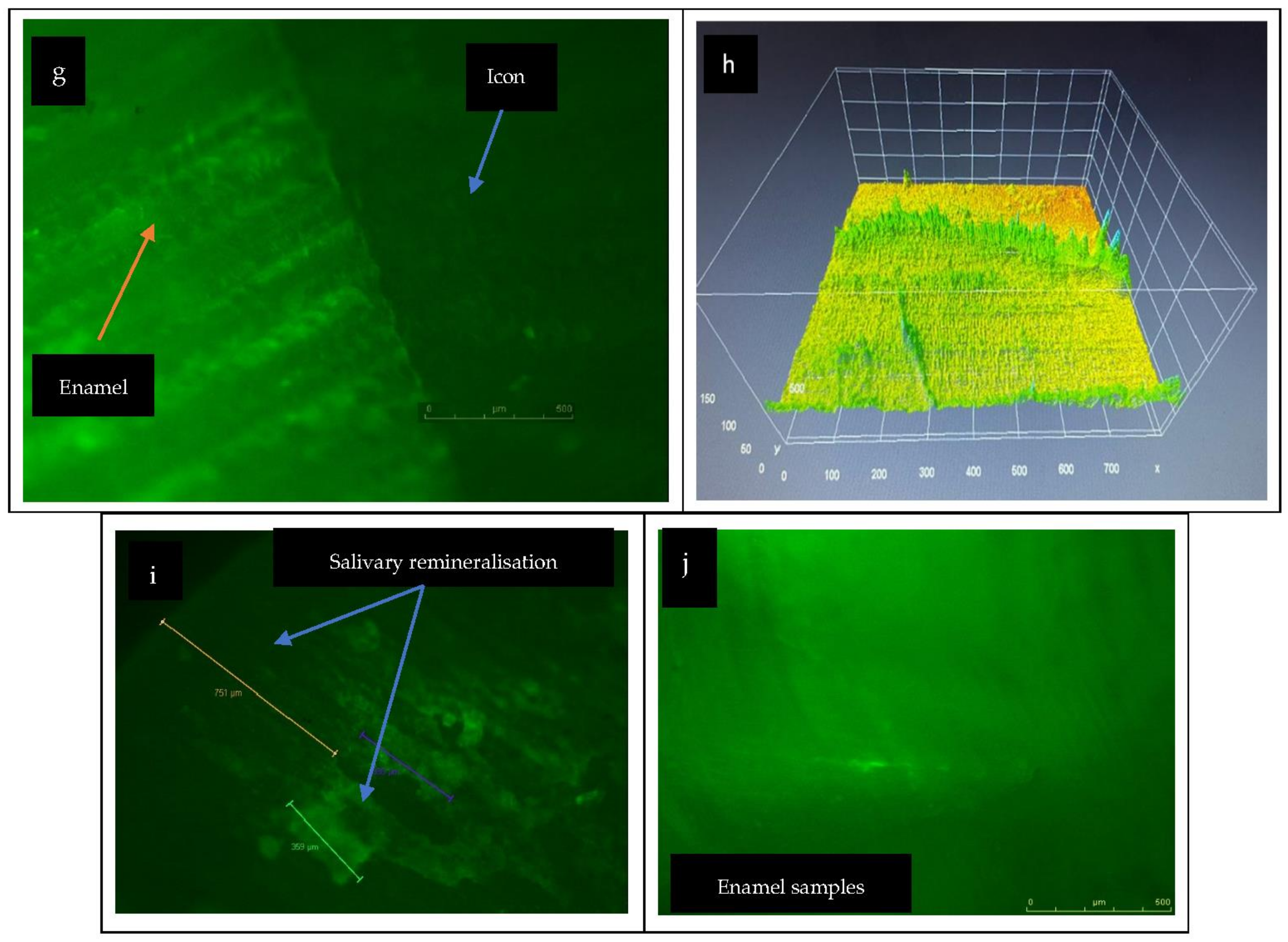Materials 15 07258 g002b