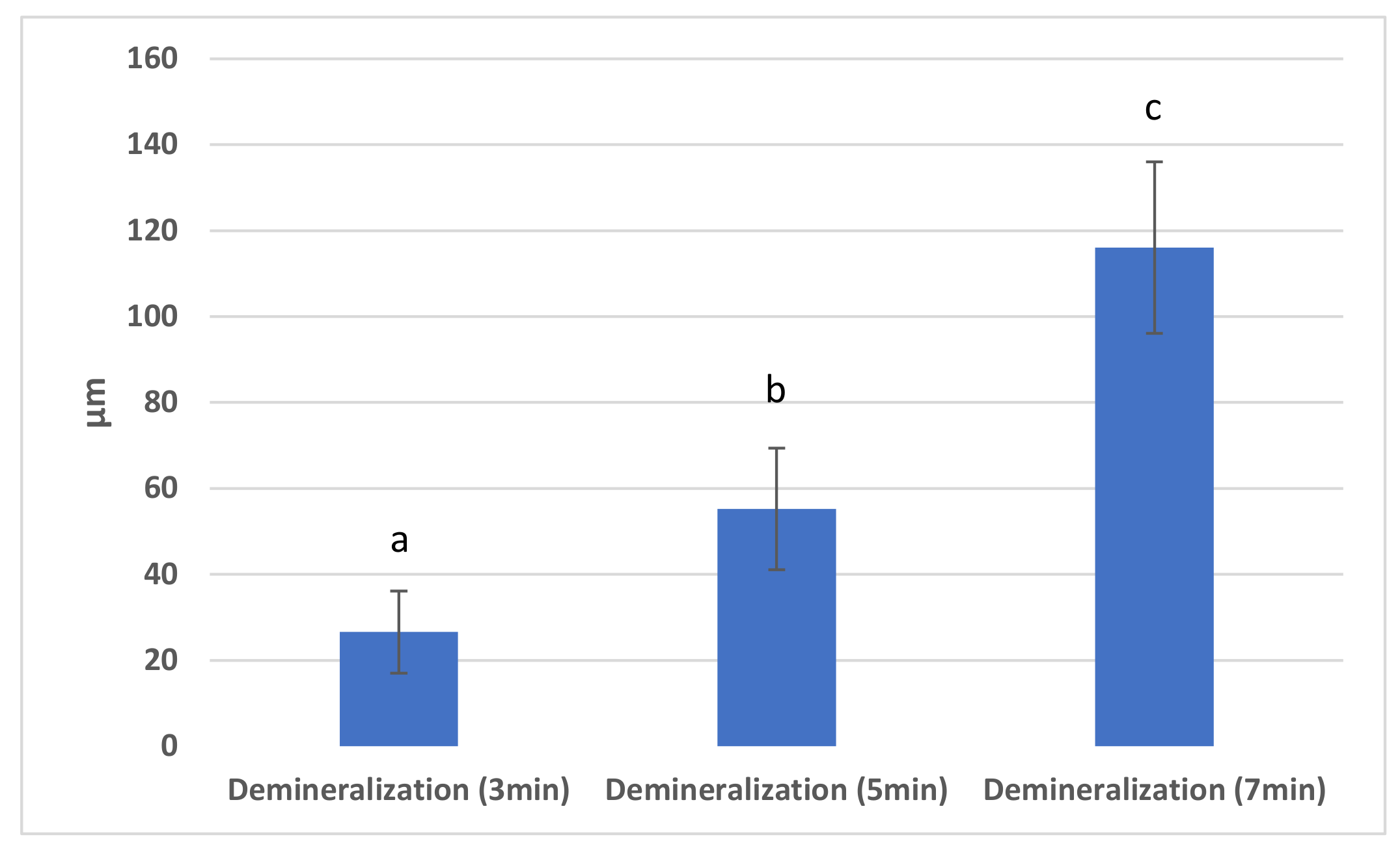 Materials 15 07258 g004