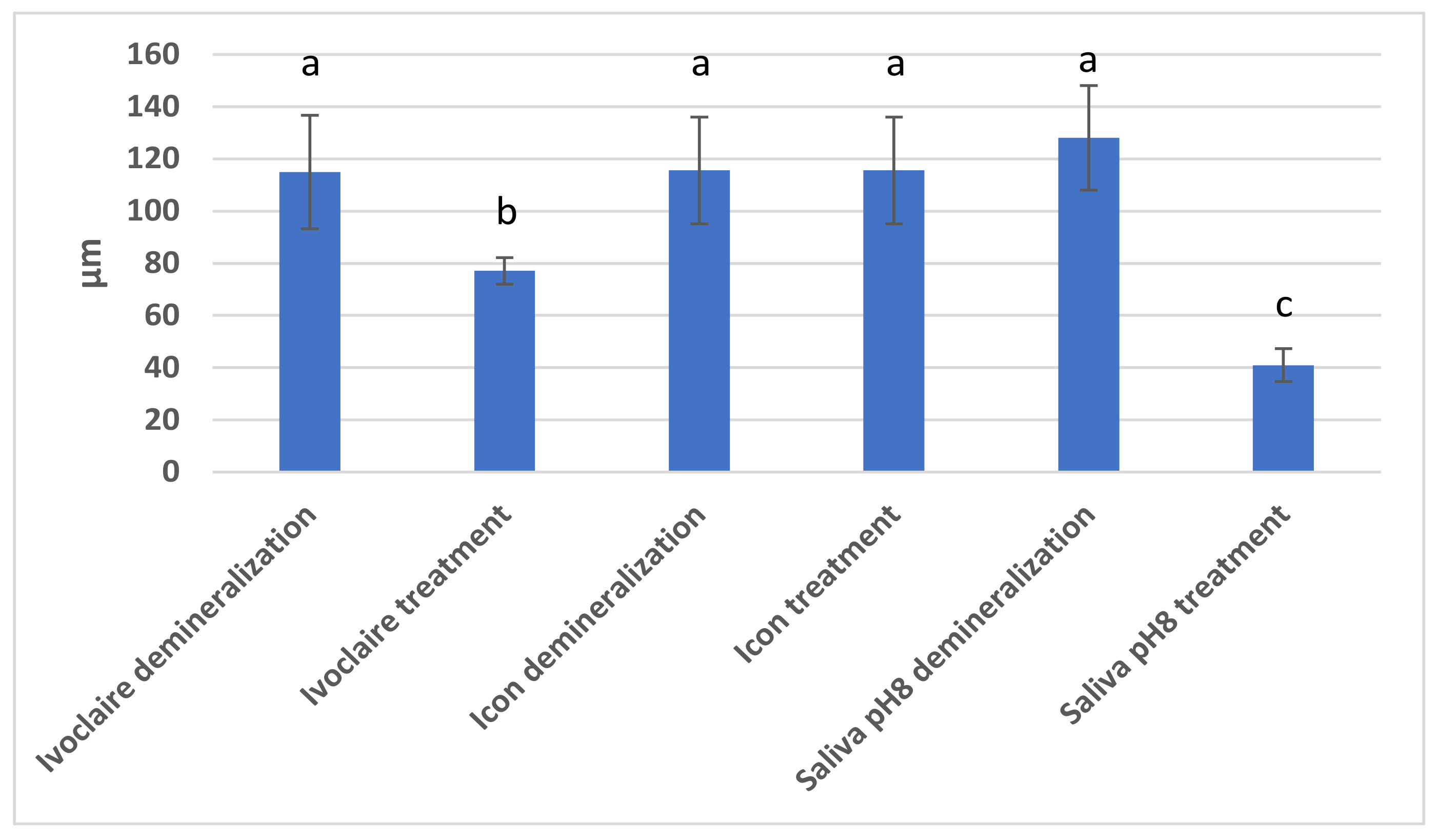 Materials 15 07258 g005
