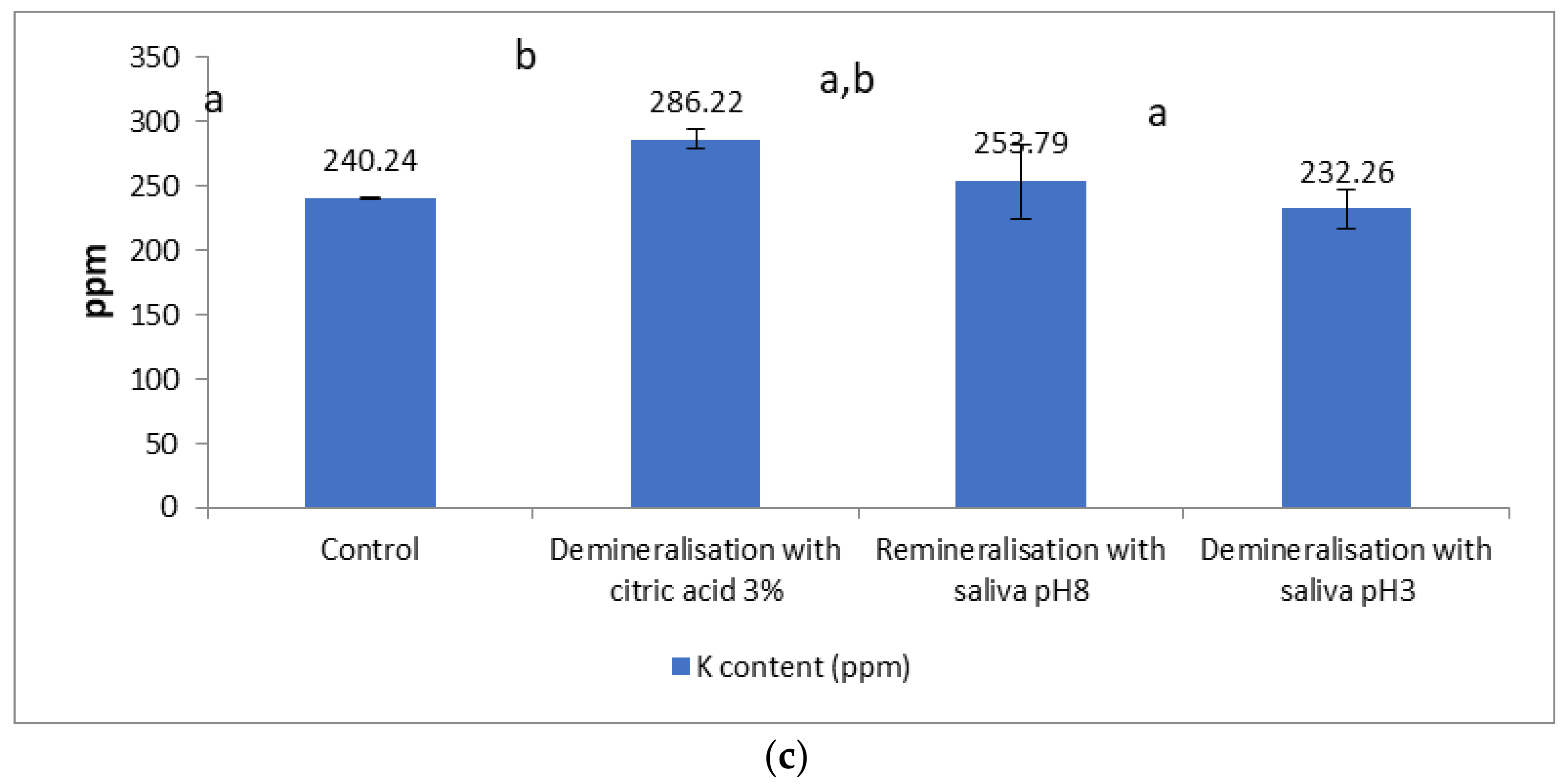 Materials 15 07258 g011b