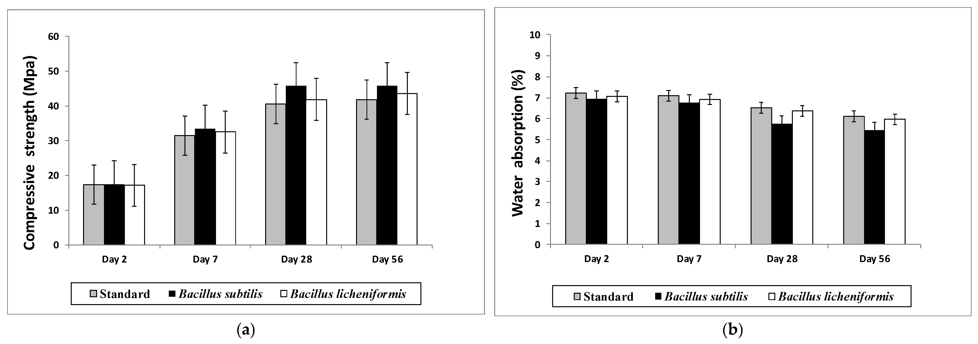 Materials 15 07259 g009 Materials 15 07259 g009