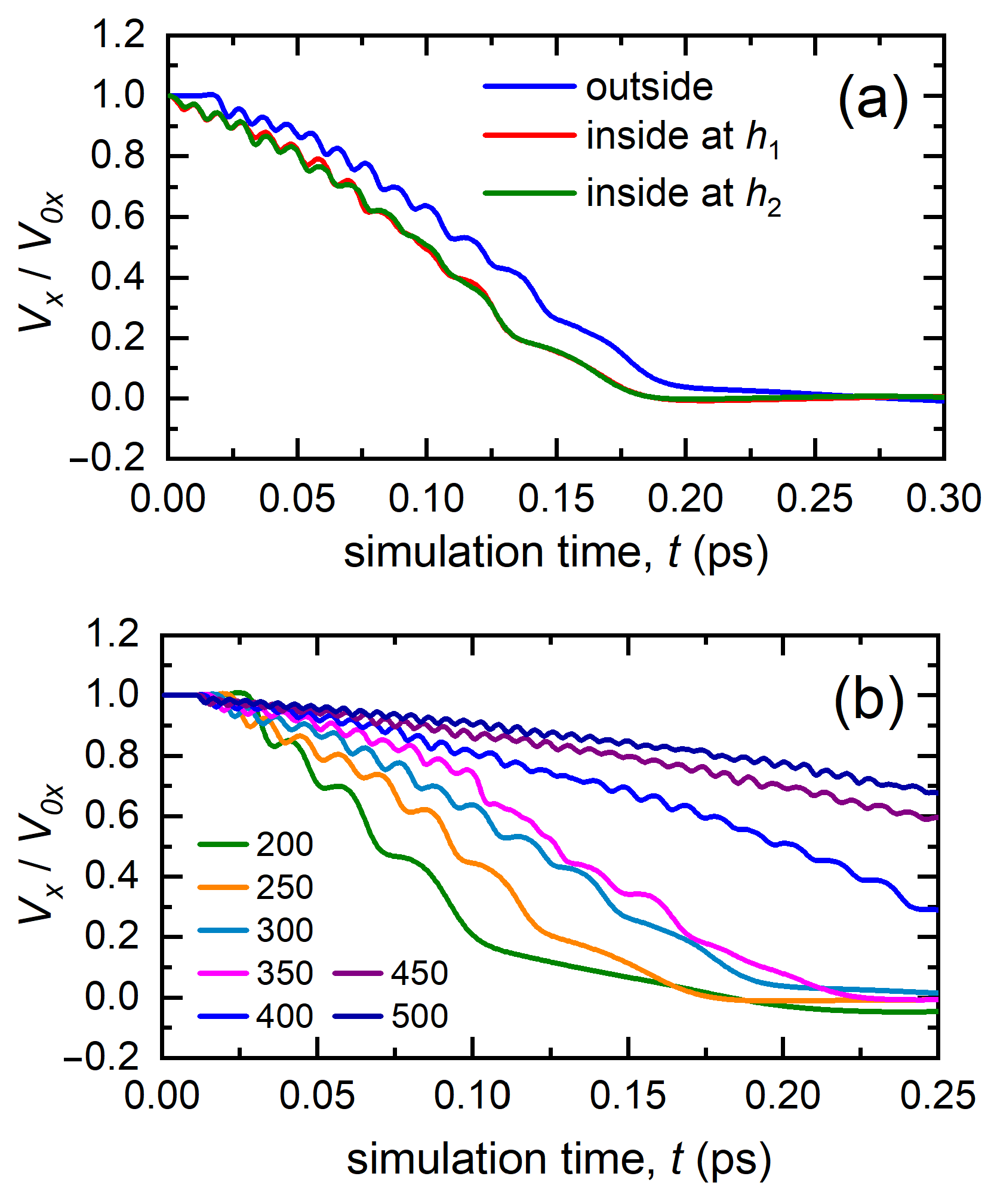 Materials 15 07260 g002 Materials 15 07260 g002