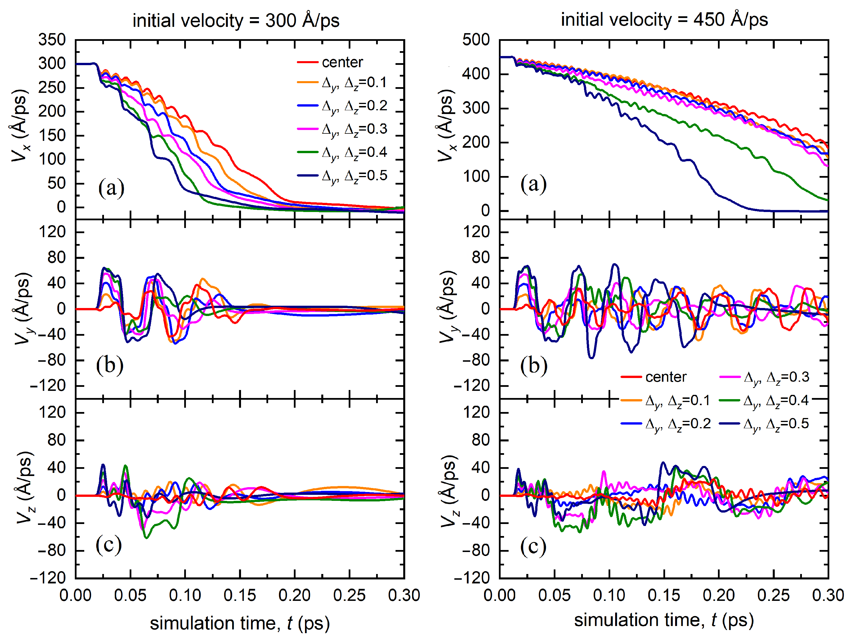 Materials 15 07260 g004 Materials 15 07260 g004