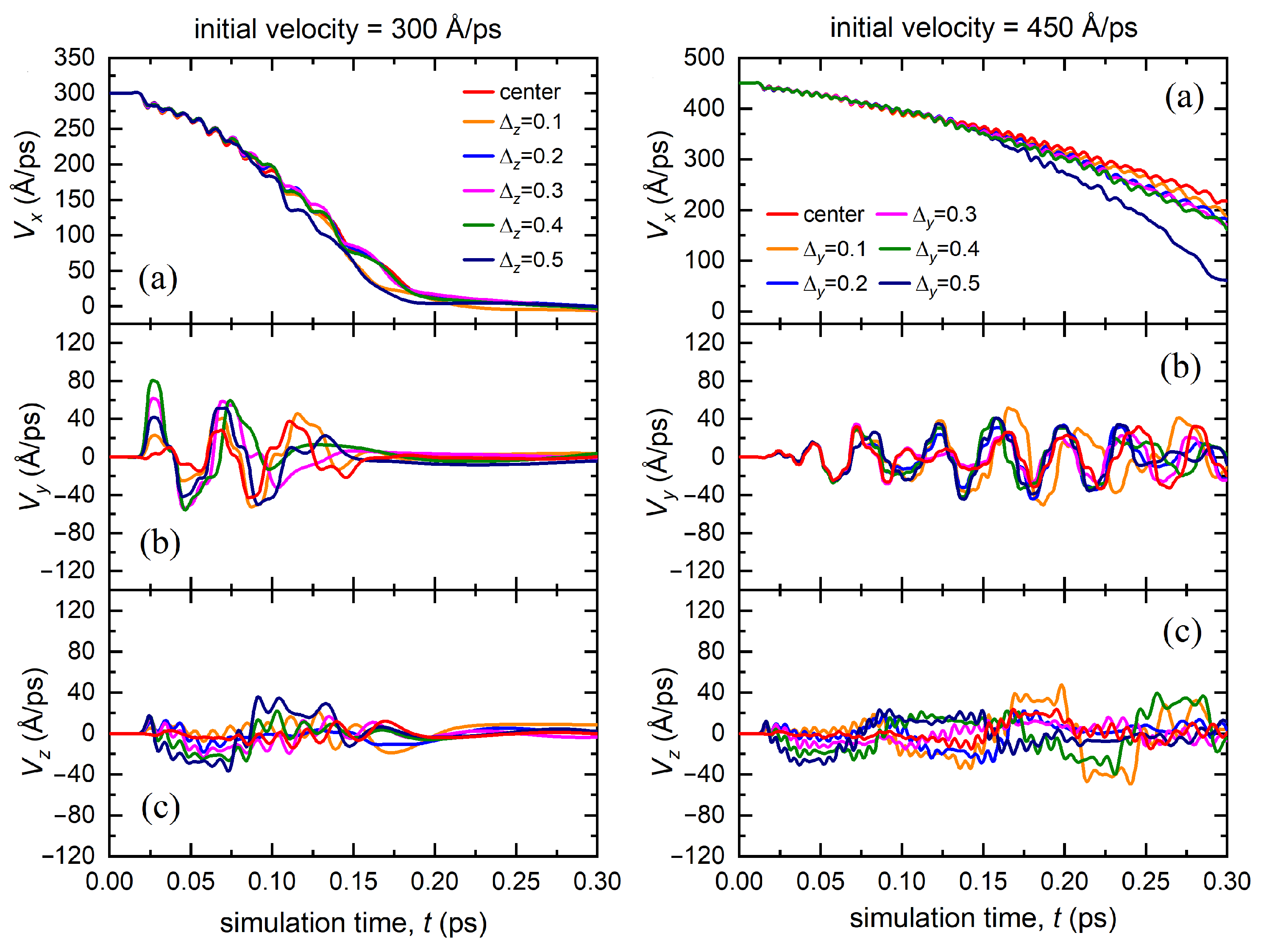 Materials 15 07260 g005 Materials 15 07260 g005