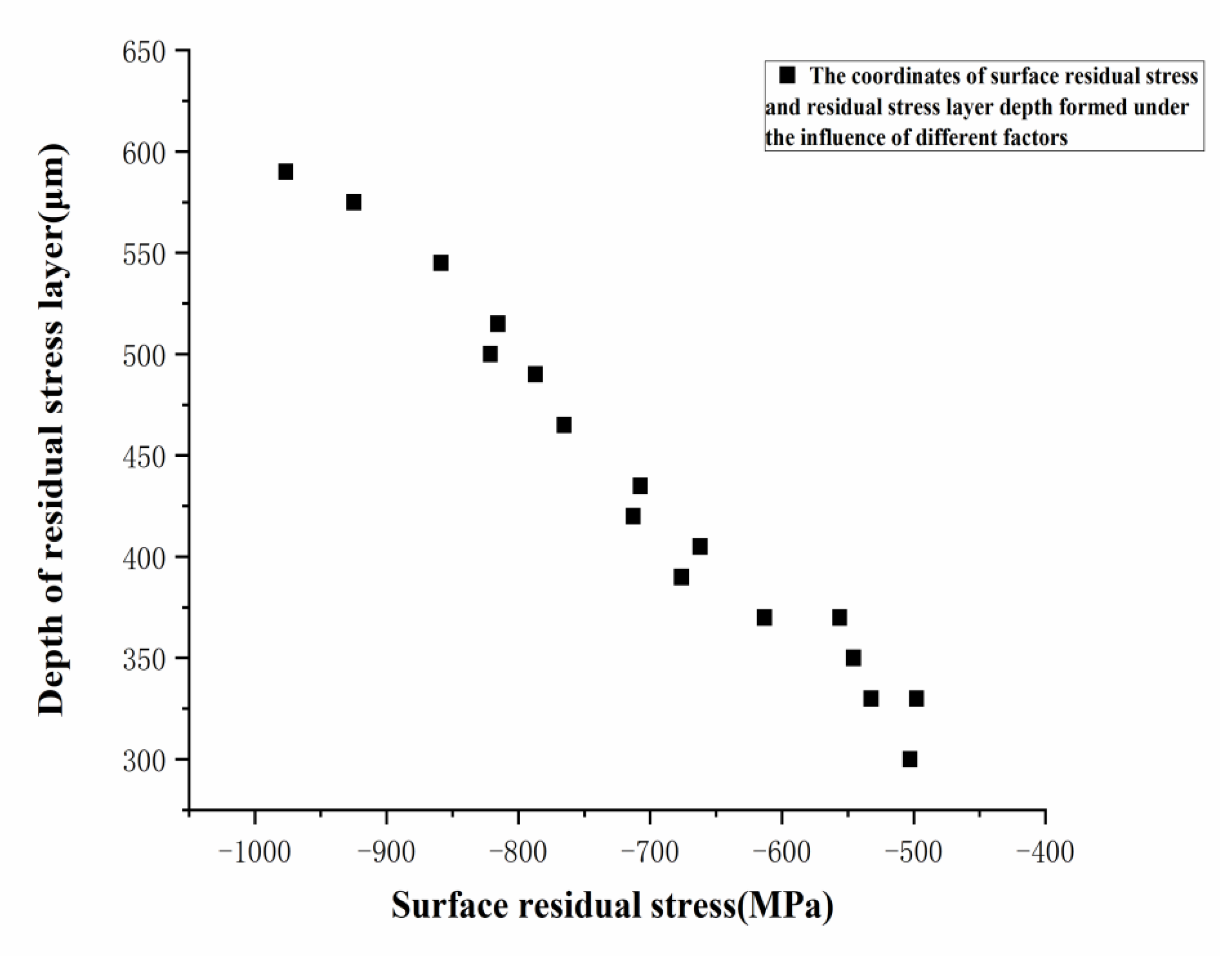 Materials 15 07261 g008 Materials 15 07261 g008