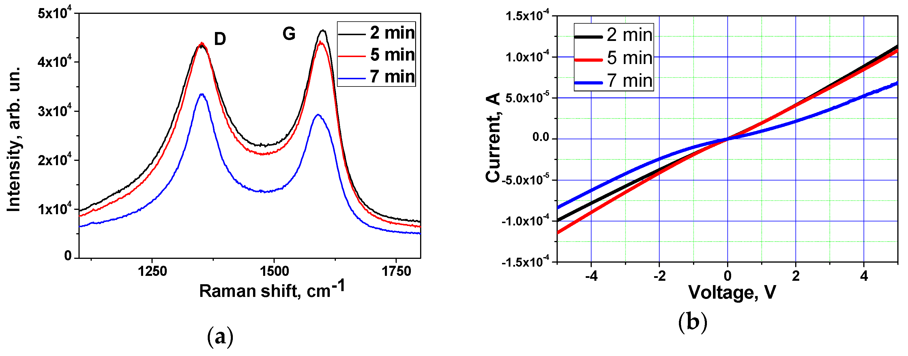 Materials 15 07262 g003a Materials 15 07262 g003a