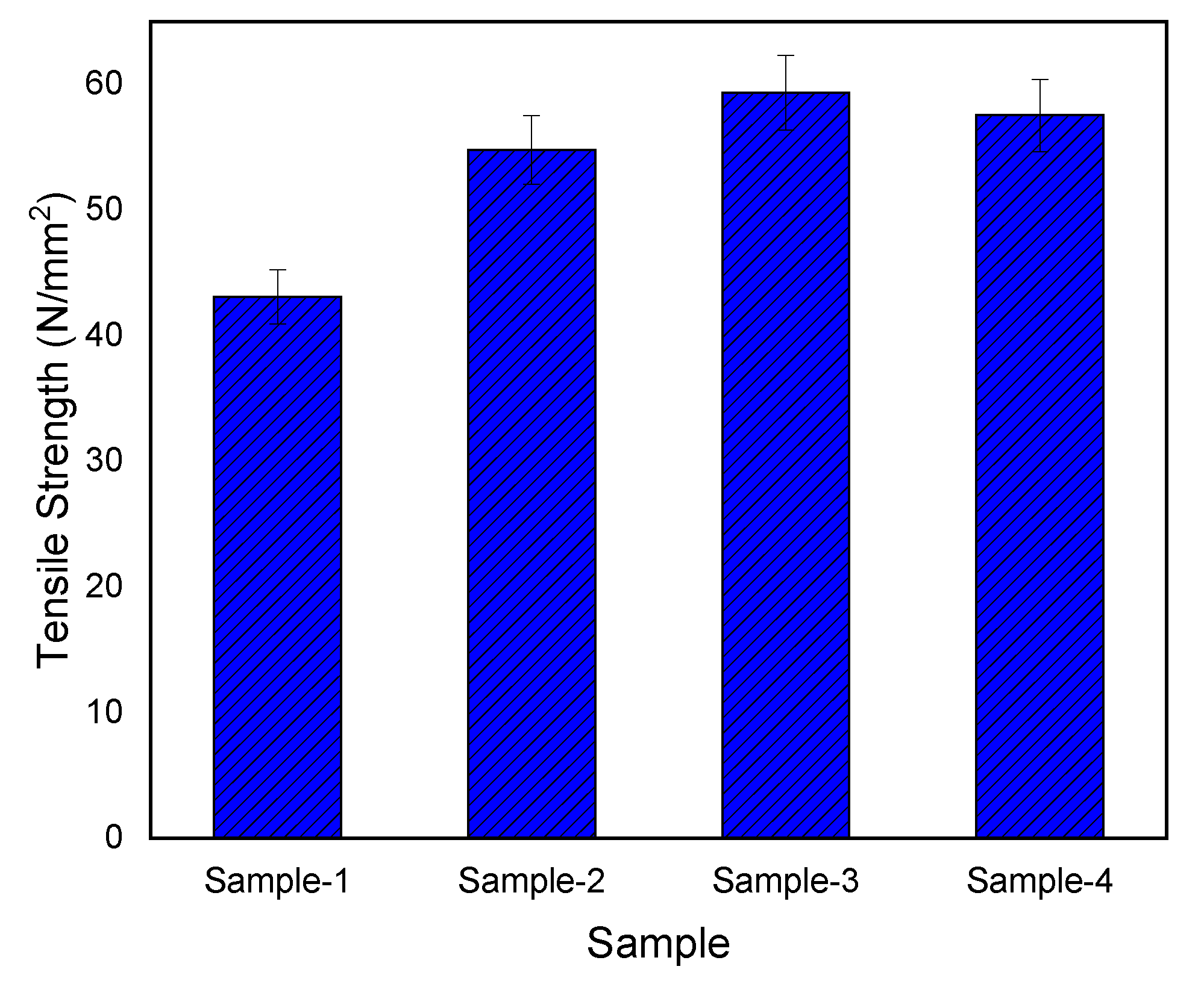 Materials 15 07263 g007 Materials 15 07263 g007