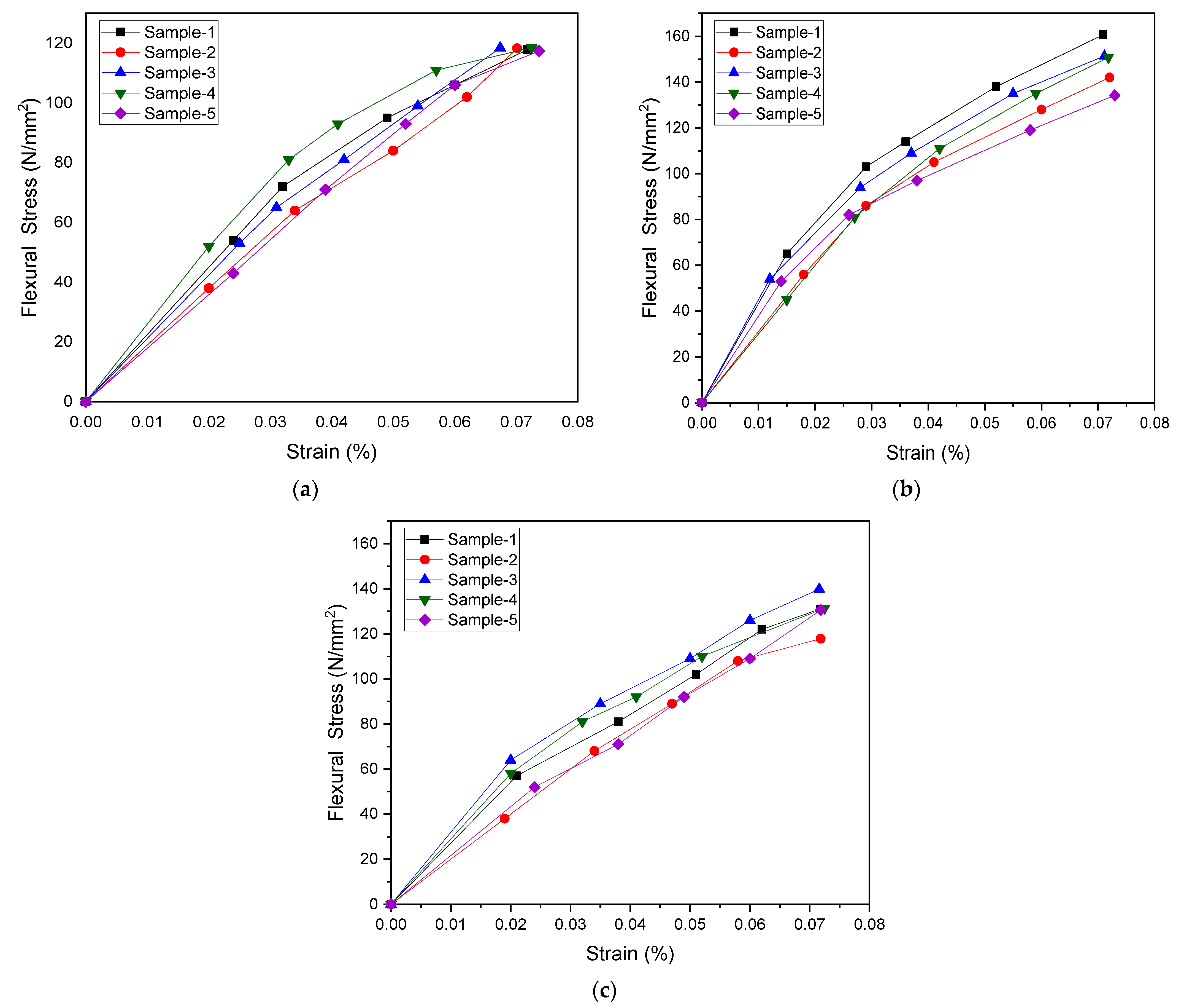 Materials 15 07263 g008 Materials 15 07263 g008