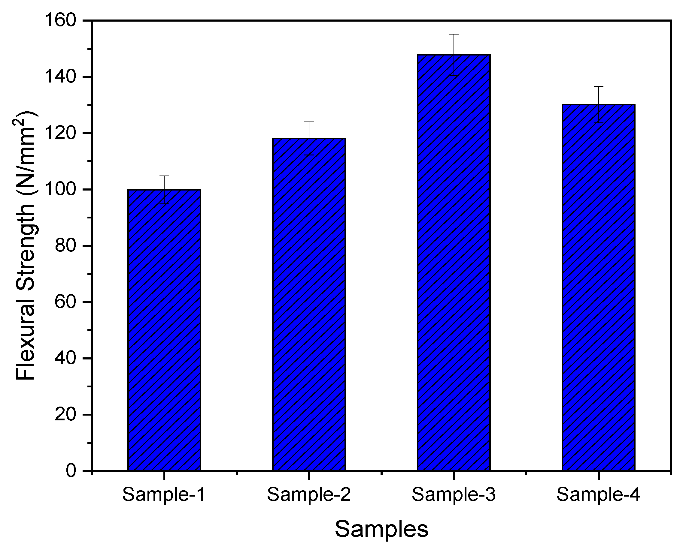 Materials 15 07263 g010 Materials 15 07263 g010