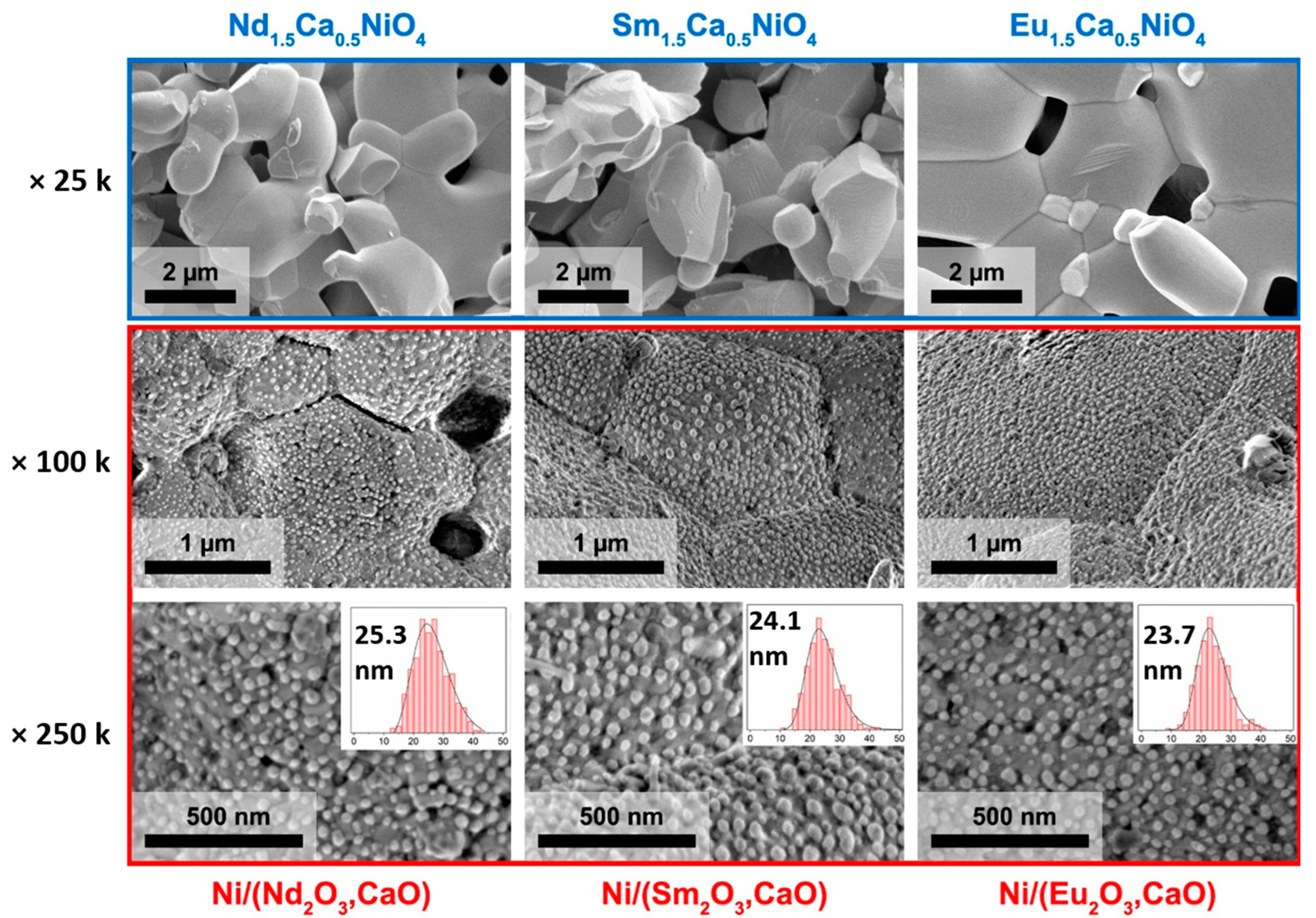 Materials 15 07265 g004