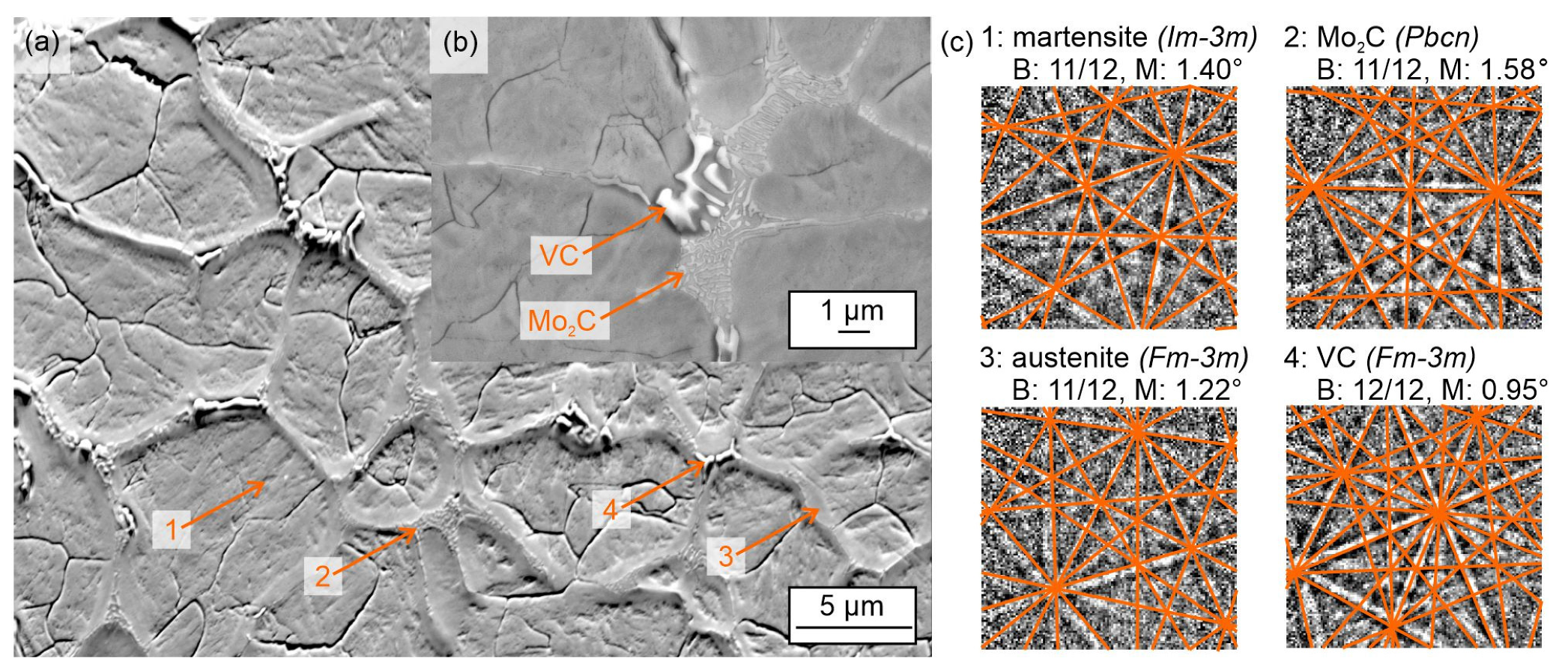 Materials 15 07266 g002 Materials 15 07266 g002