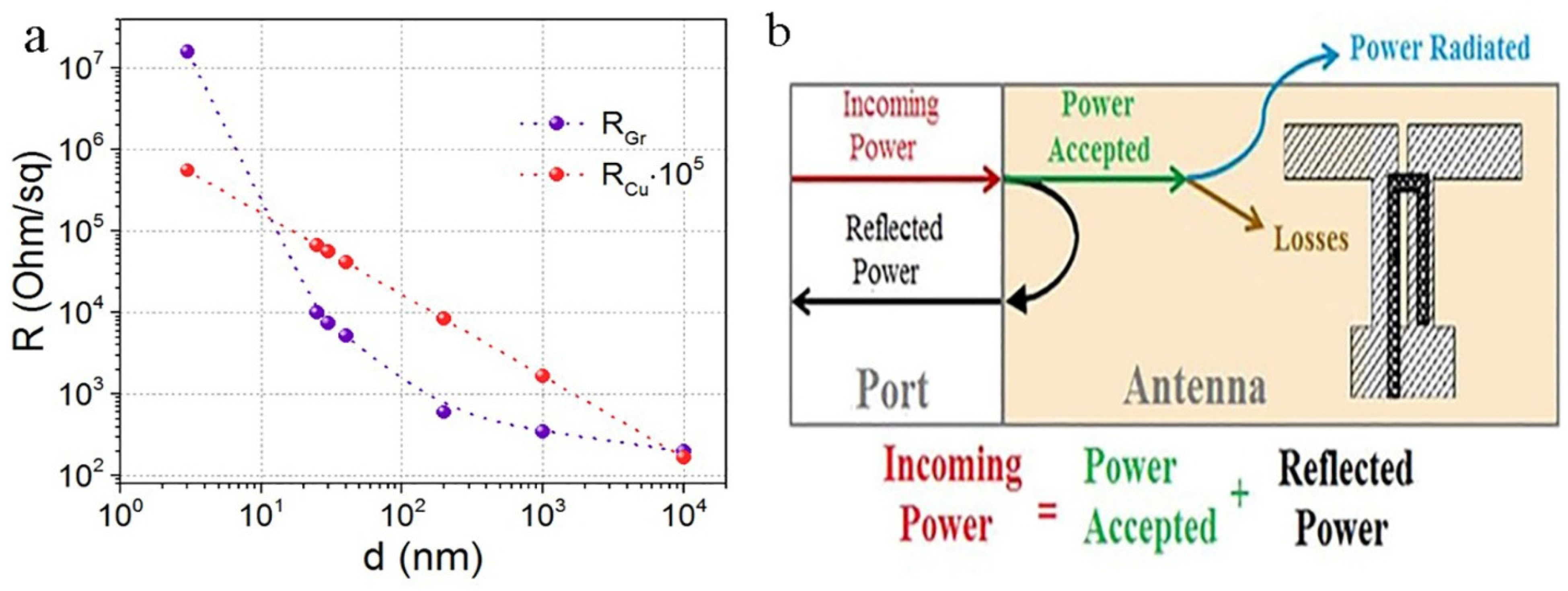 Materials 15 07267 g003 Materials 15 07267 g003
