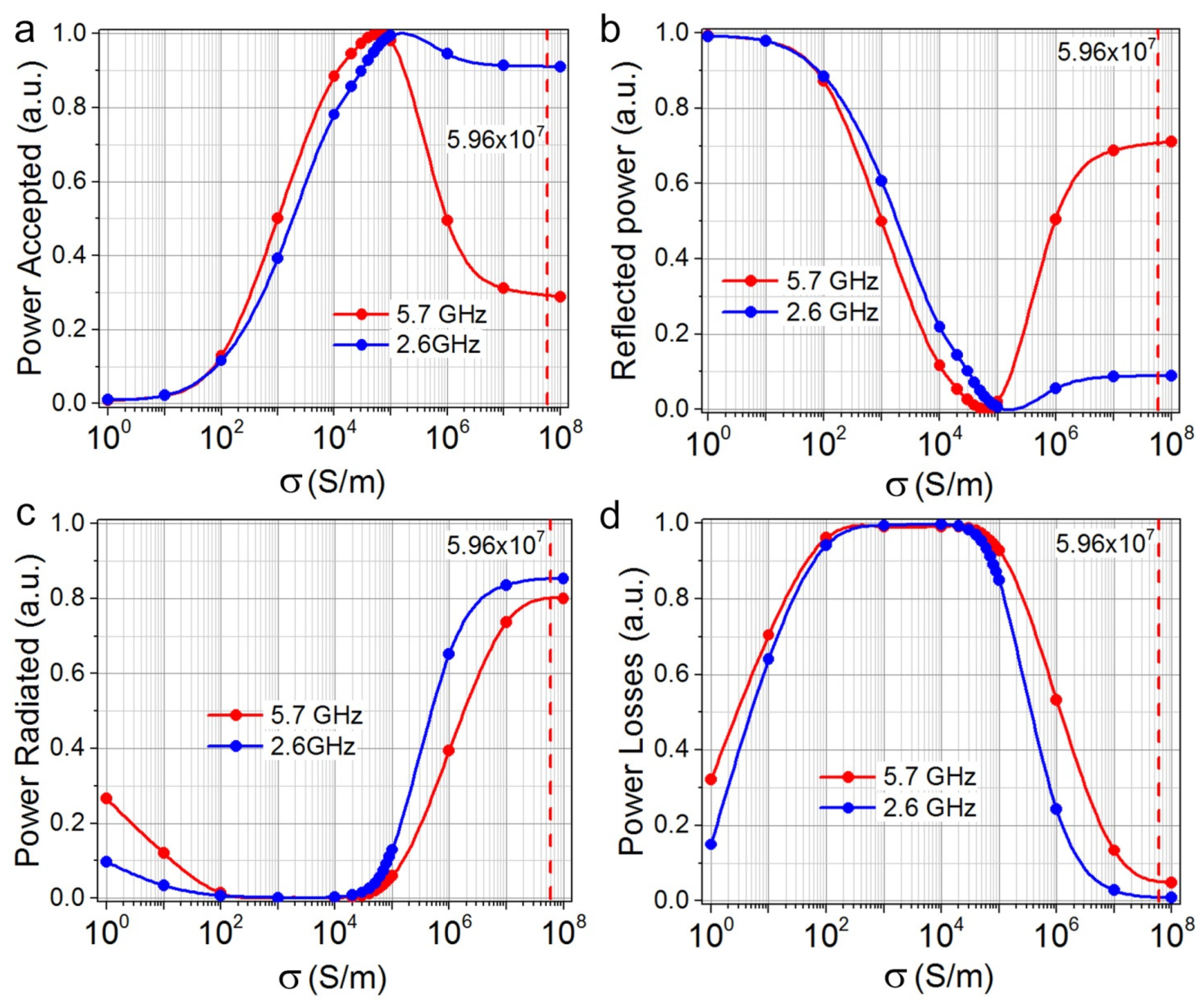Materials 15 07267 g004 Materials 15 07267 g004
