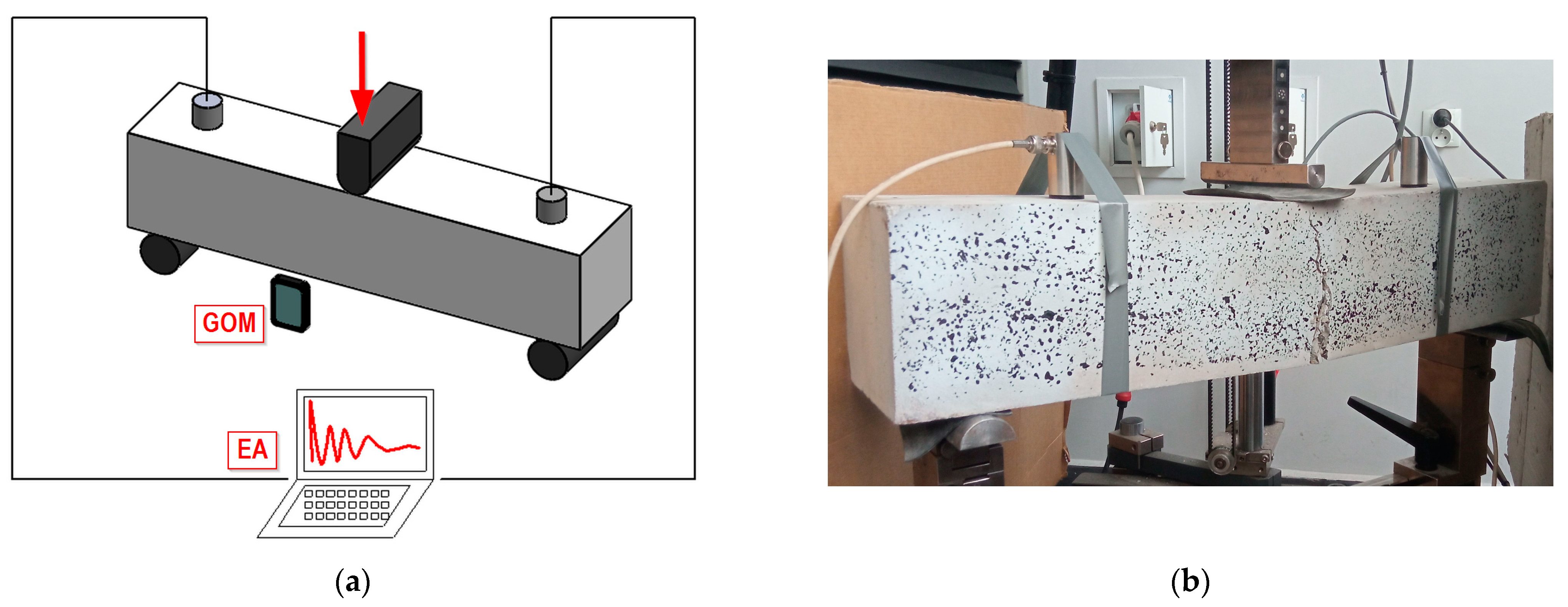 Materials 15 07268 g001