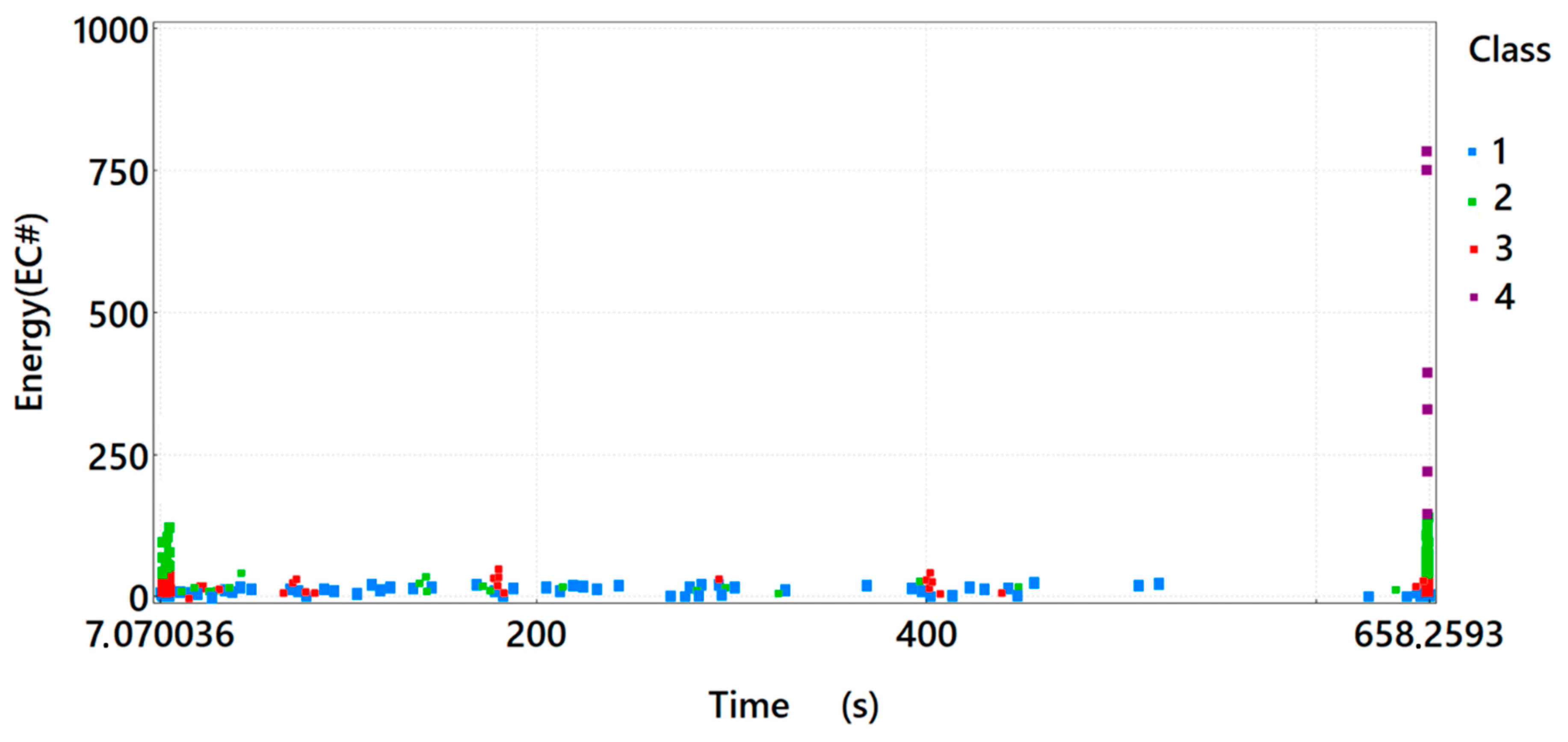 Materials 15 07268 g003