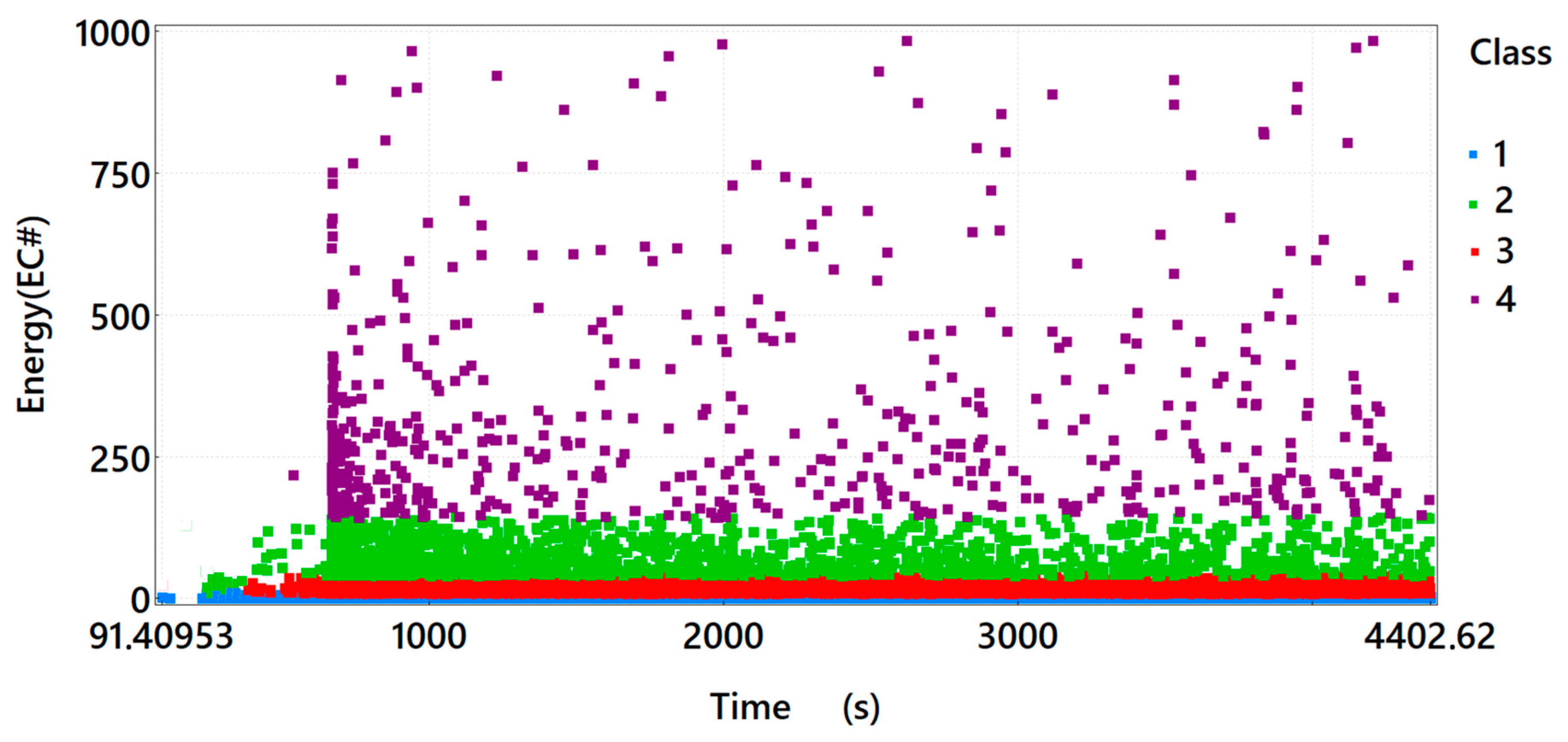 Materials 15 07268 g005
