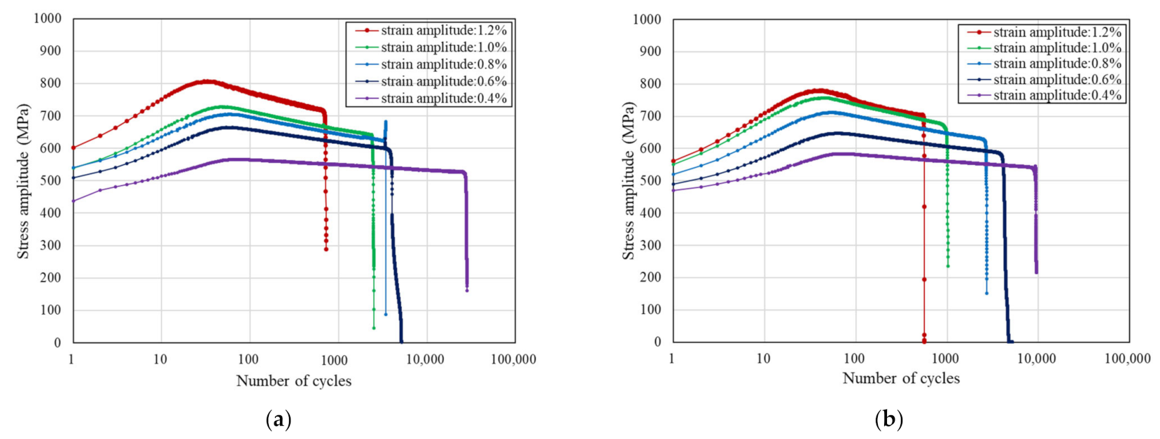 Materials 15 07269 g004