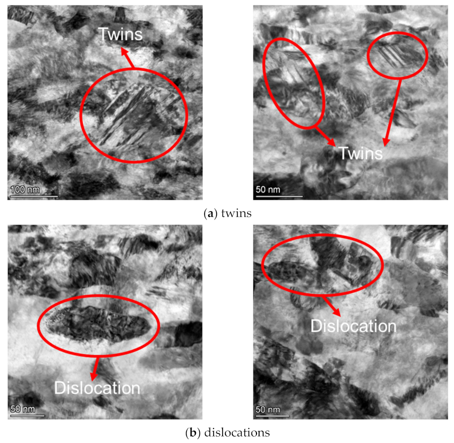 Materials 15 07269 g008