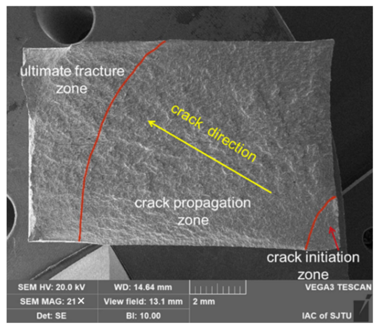 Materials 15 07269 g010