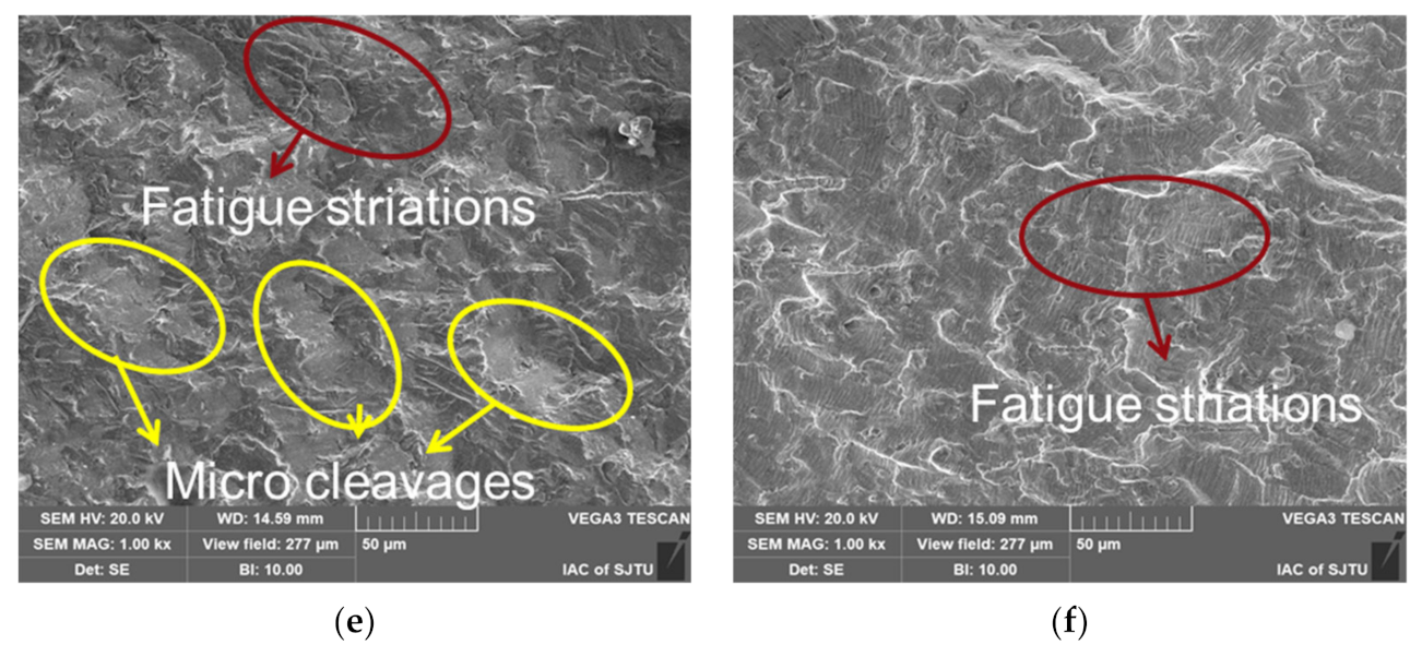 Materials 15 07269 g012b