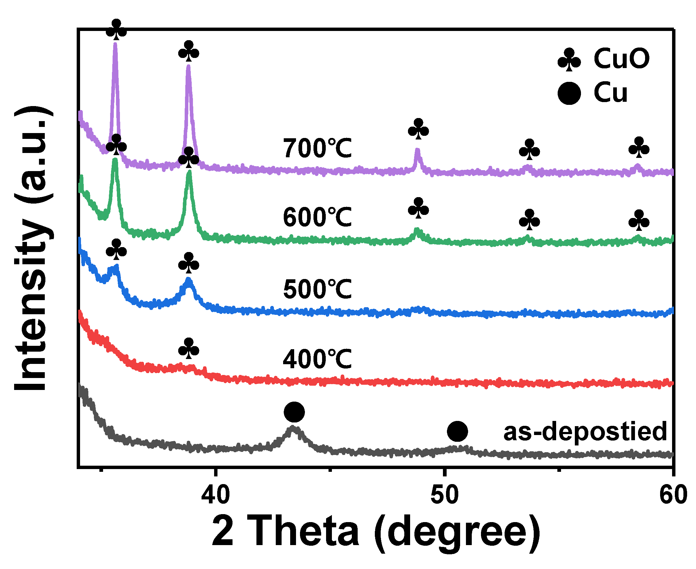 Materials 15 07270 g002 Materials 15 07270 g002