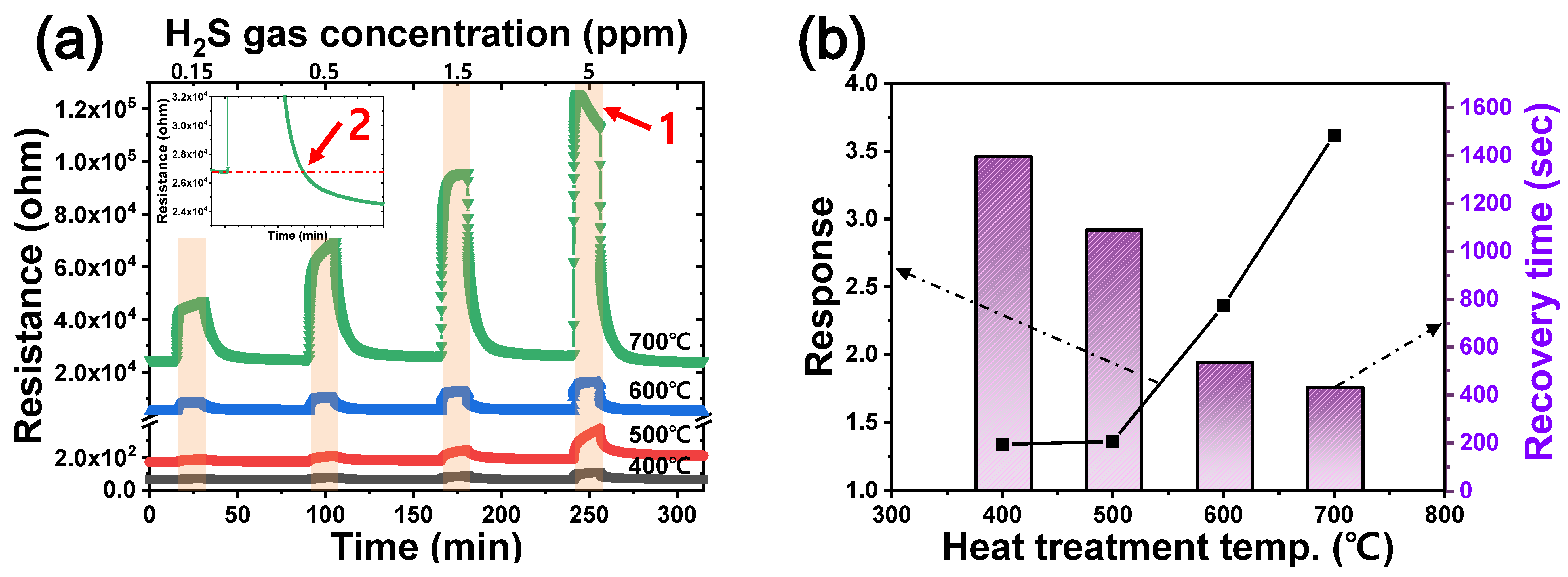 Materials 15 07270 g006 Materials 15 07270 g006