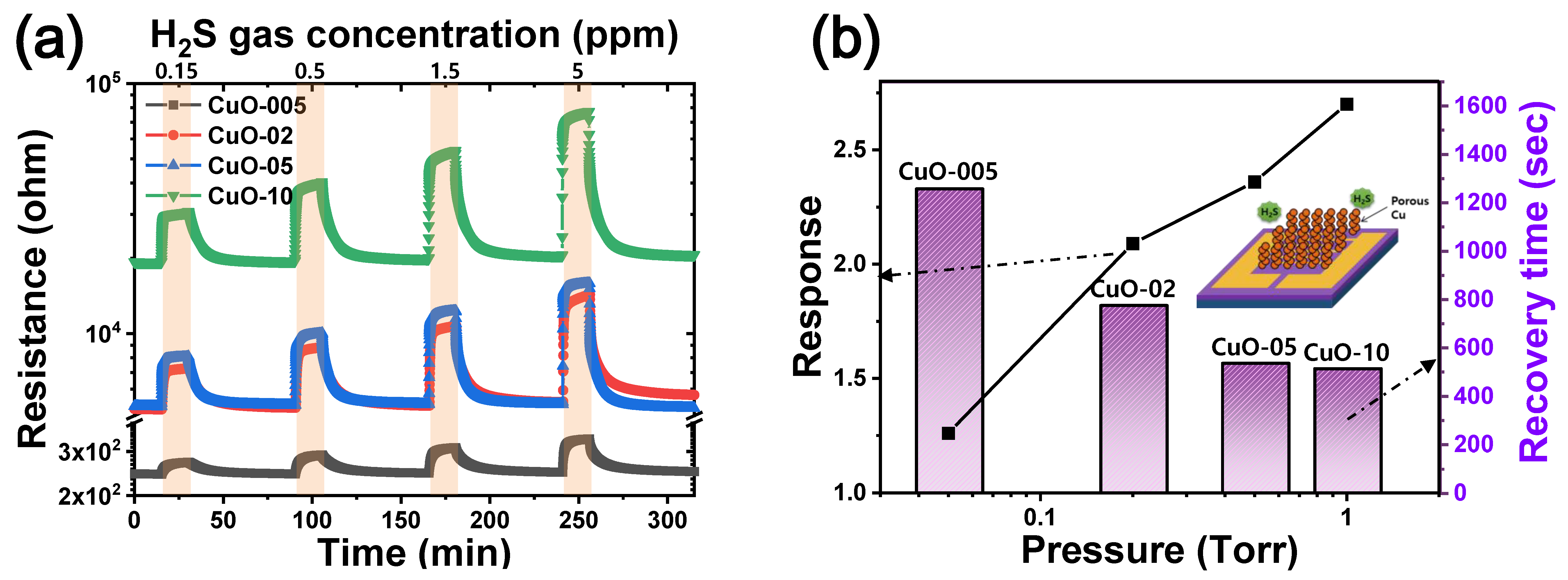 Materials 15 07270 g007 Materials 15 07270 g007