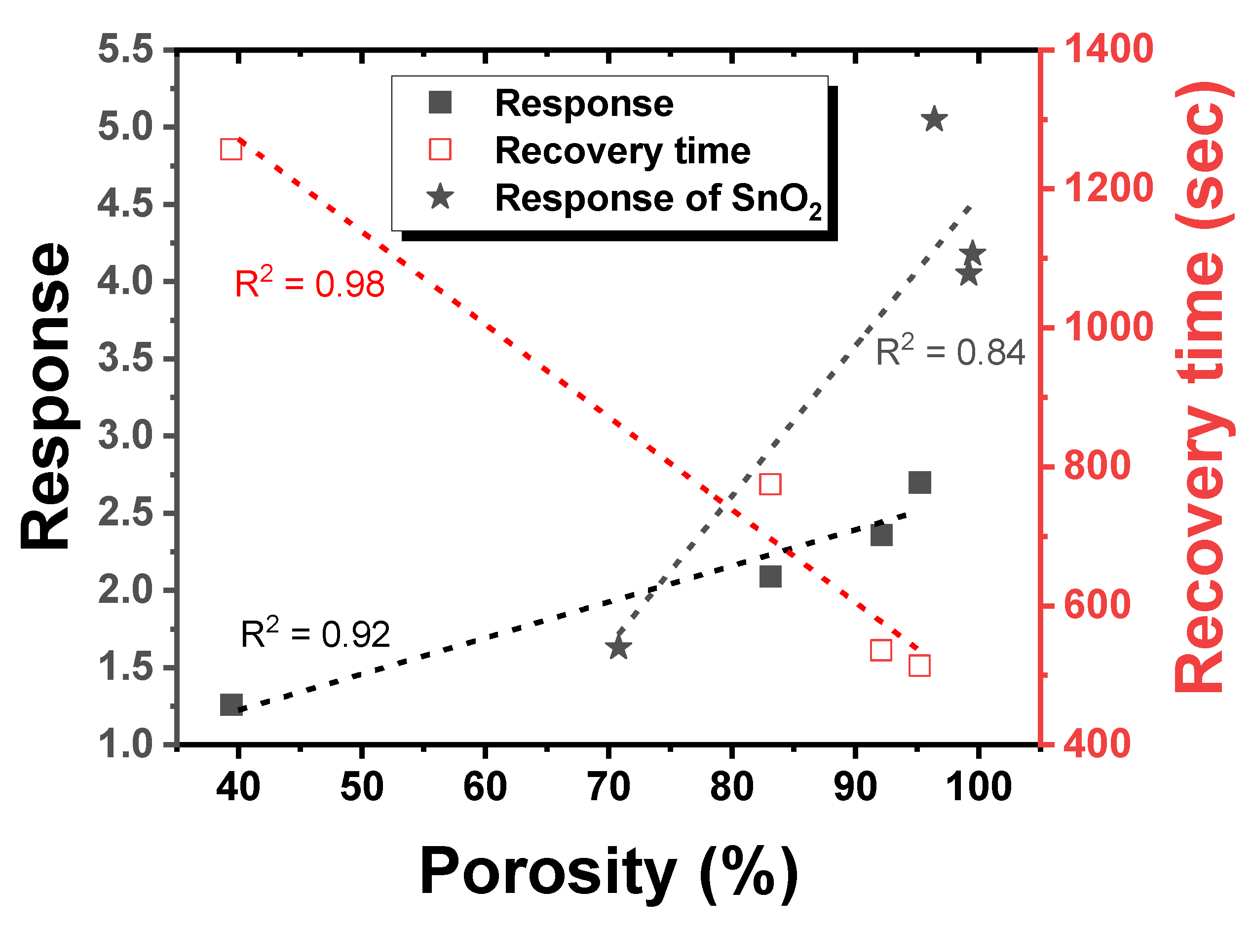 Materials 15 07270 g008 Materials 15 07270 g008