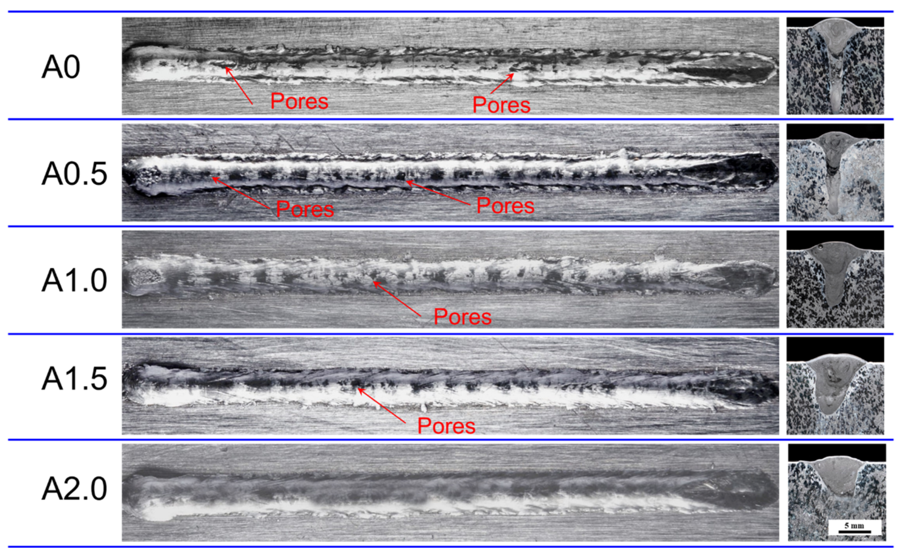 Materials 15 07272 g002
