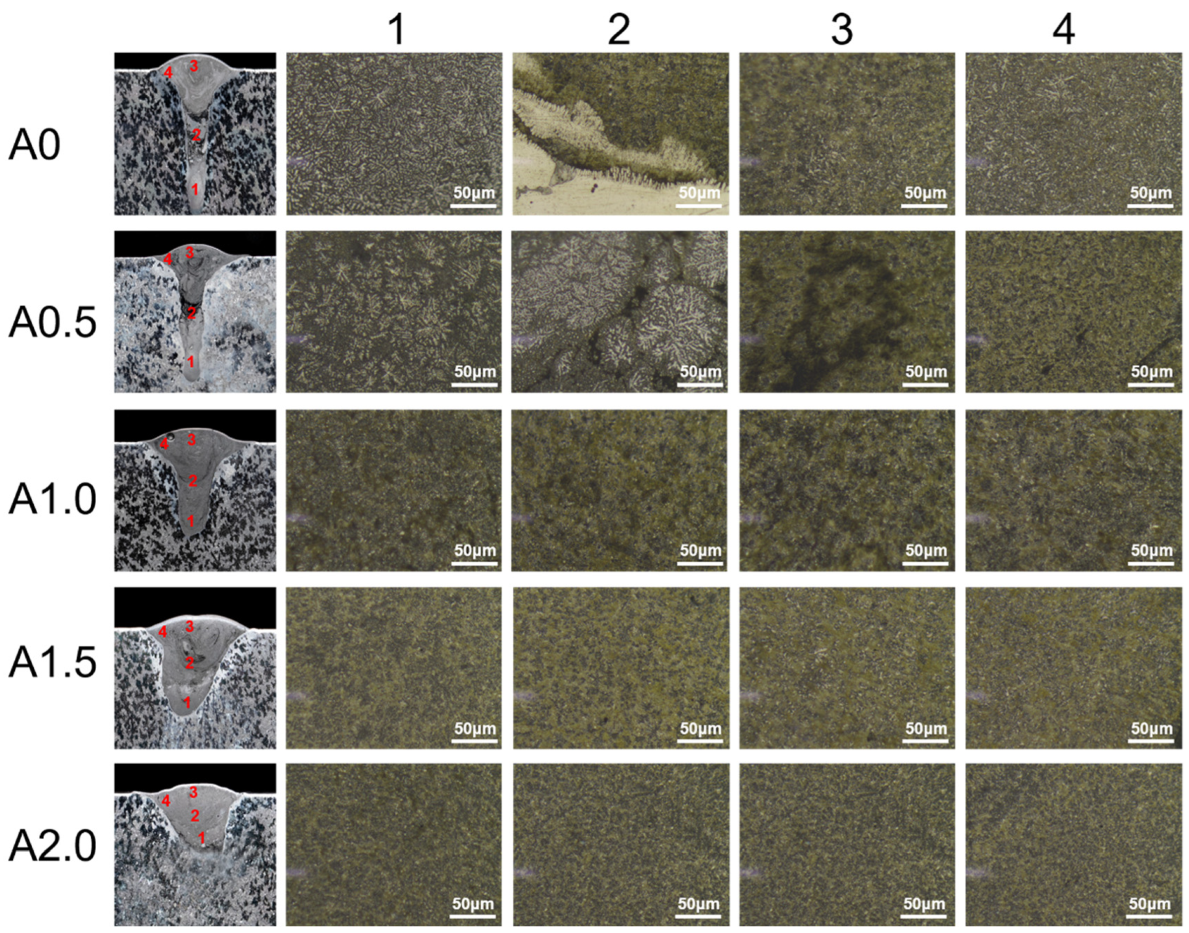 Materials 15 07272 g005