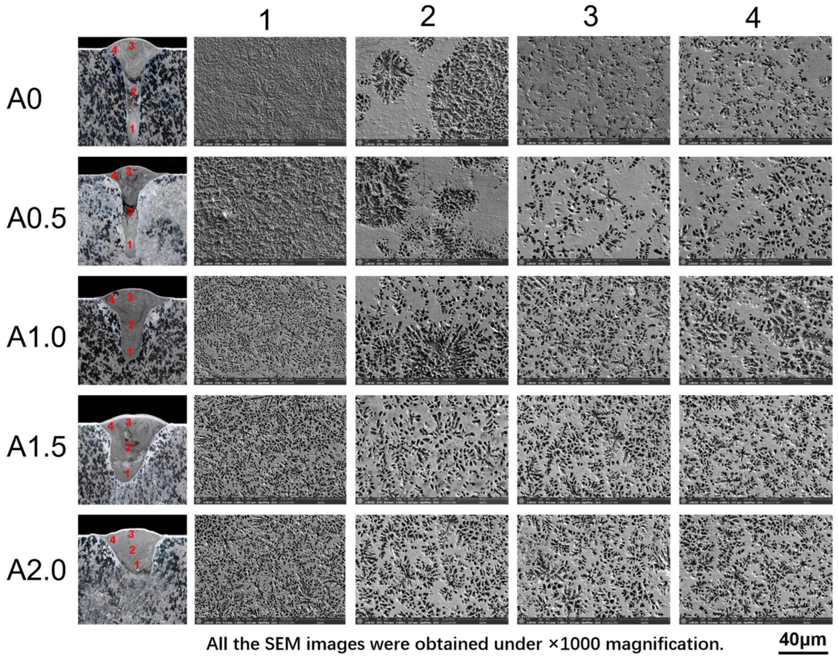 Materials 15 07272 g006