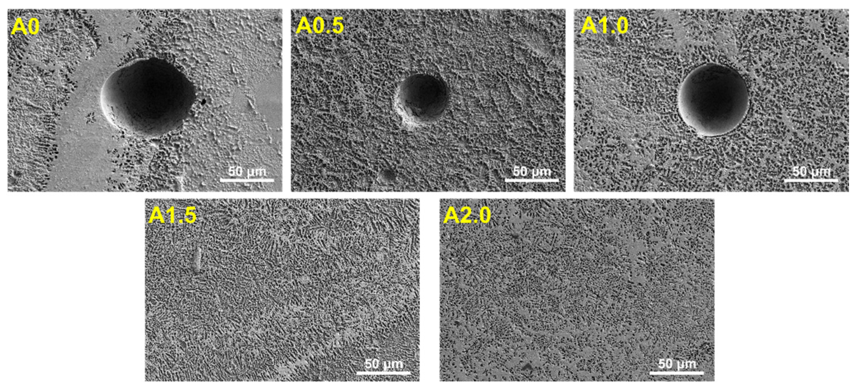 Materials 15 07272 g010