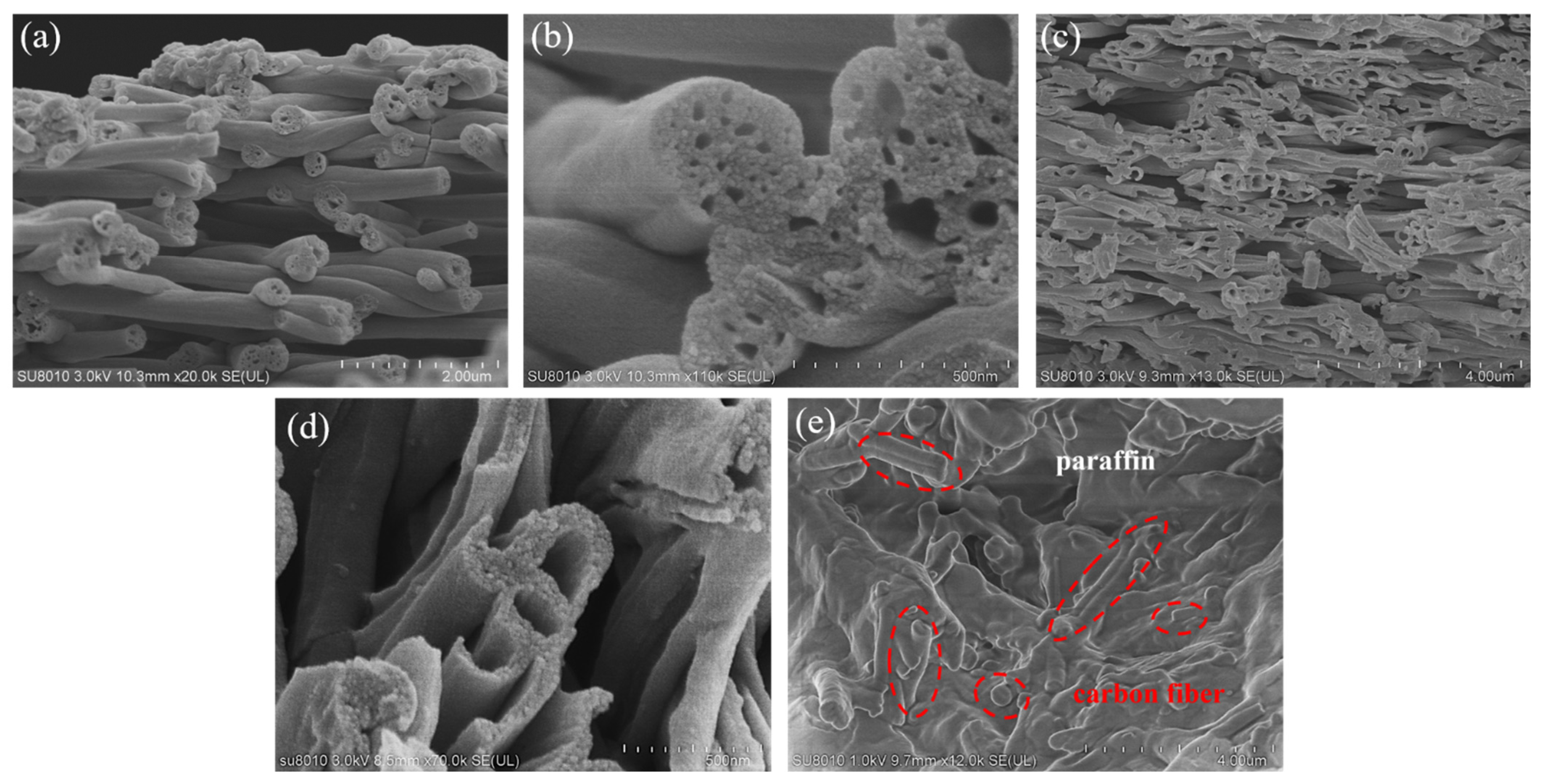 Materials 15 07273 g001 Materials 15 07273 g001