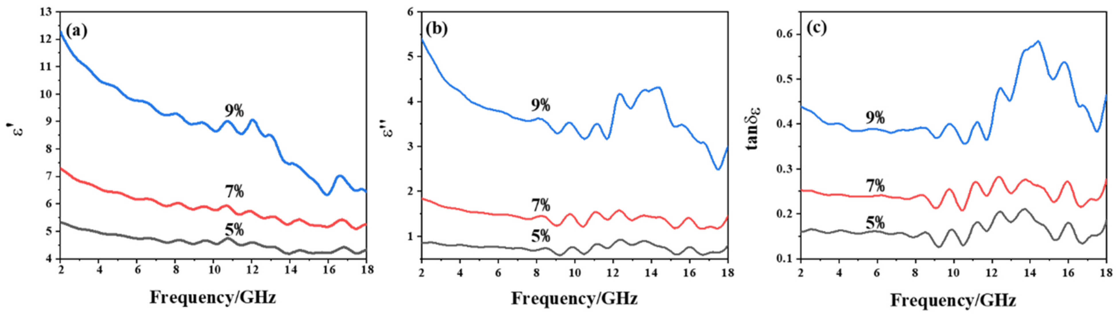 Materials 15 07273 g003 Materials 15 07273 g003