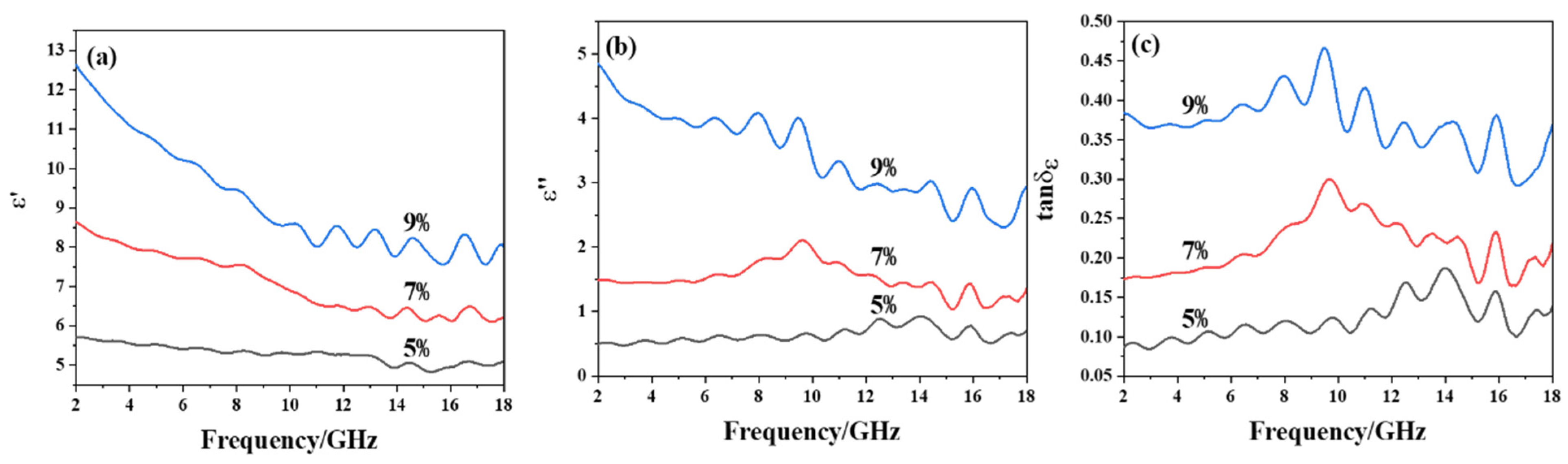 Materials 15 07273 g005 Materials 15 07273 g005