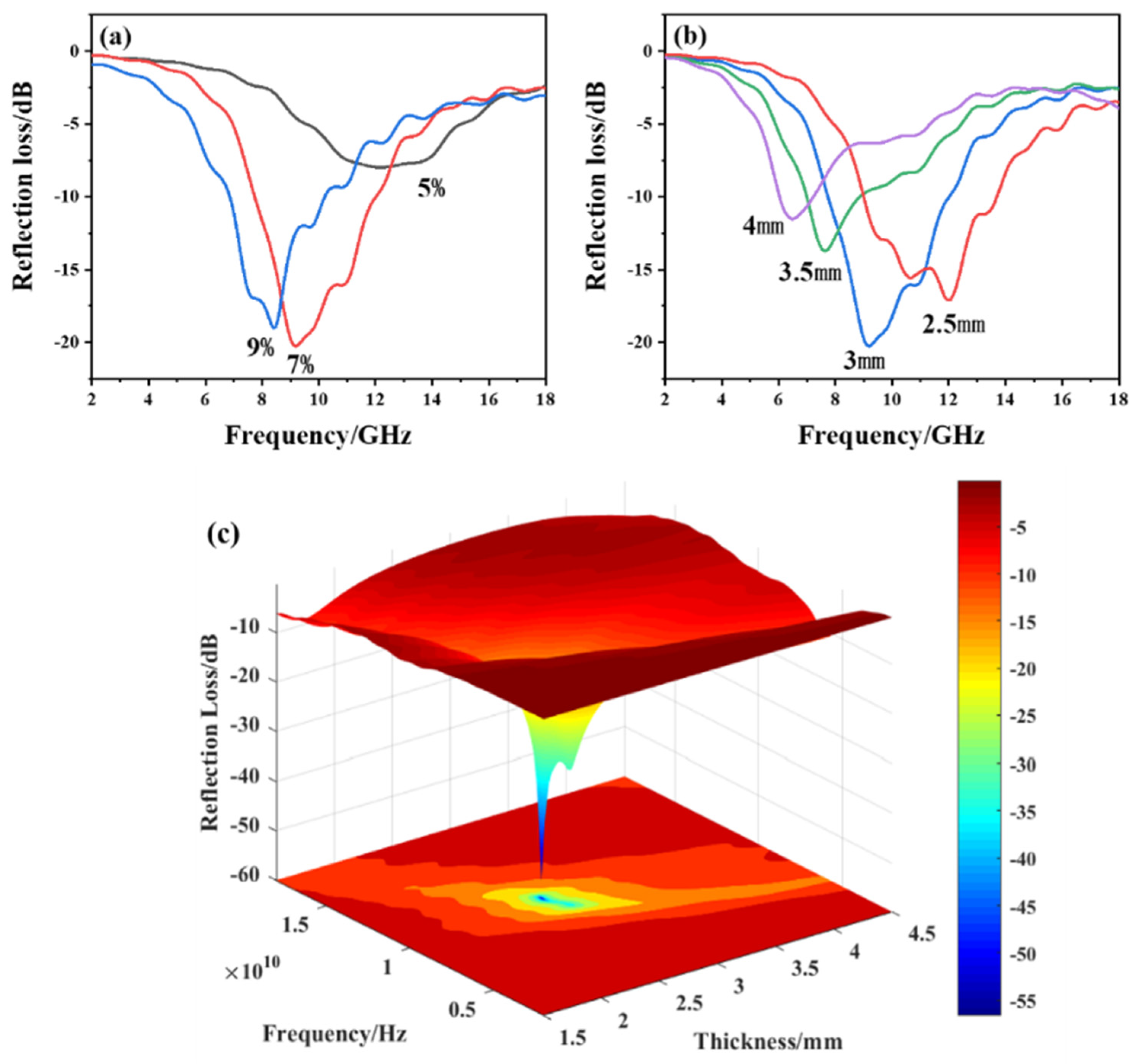 Materials 15 07273 g006 Materials 15 07273 g006