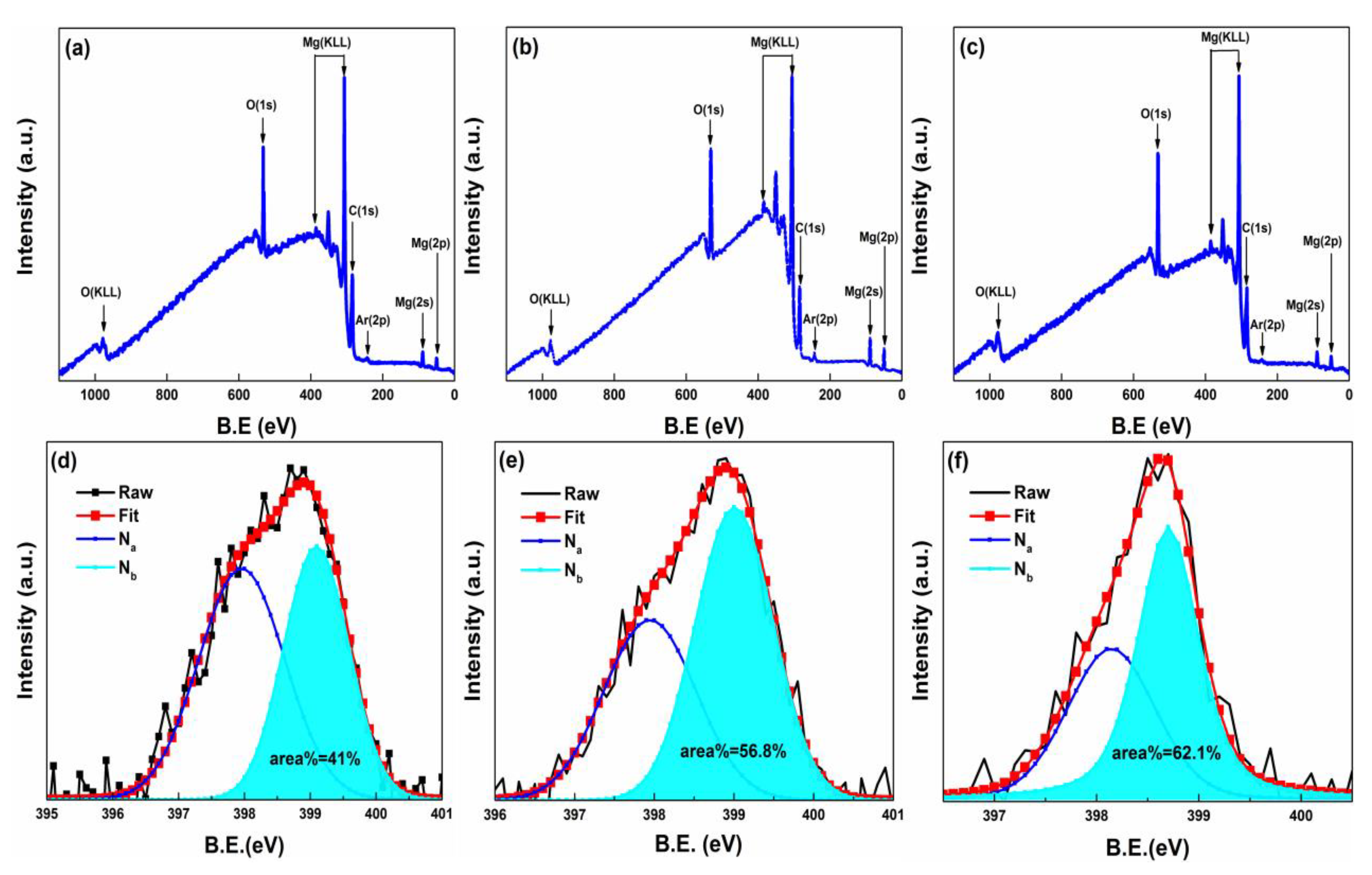 Materials 15 07274 g002 Materials 15 07274 g002