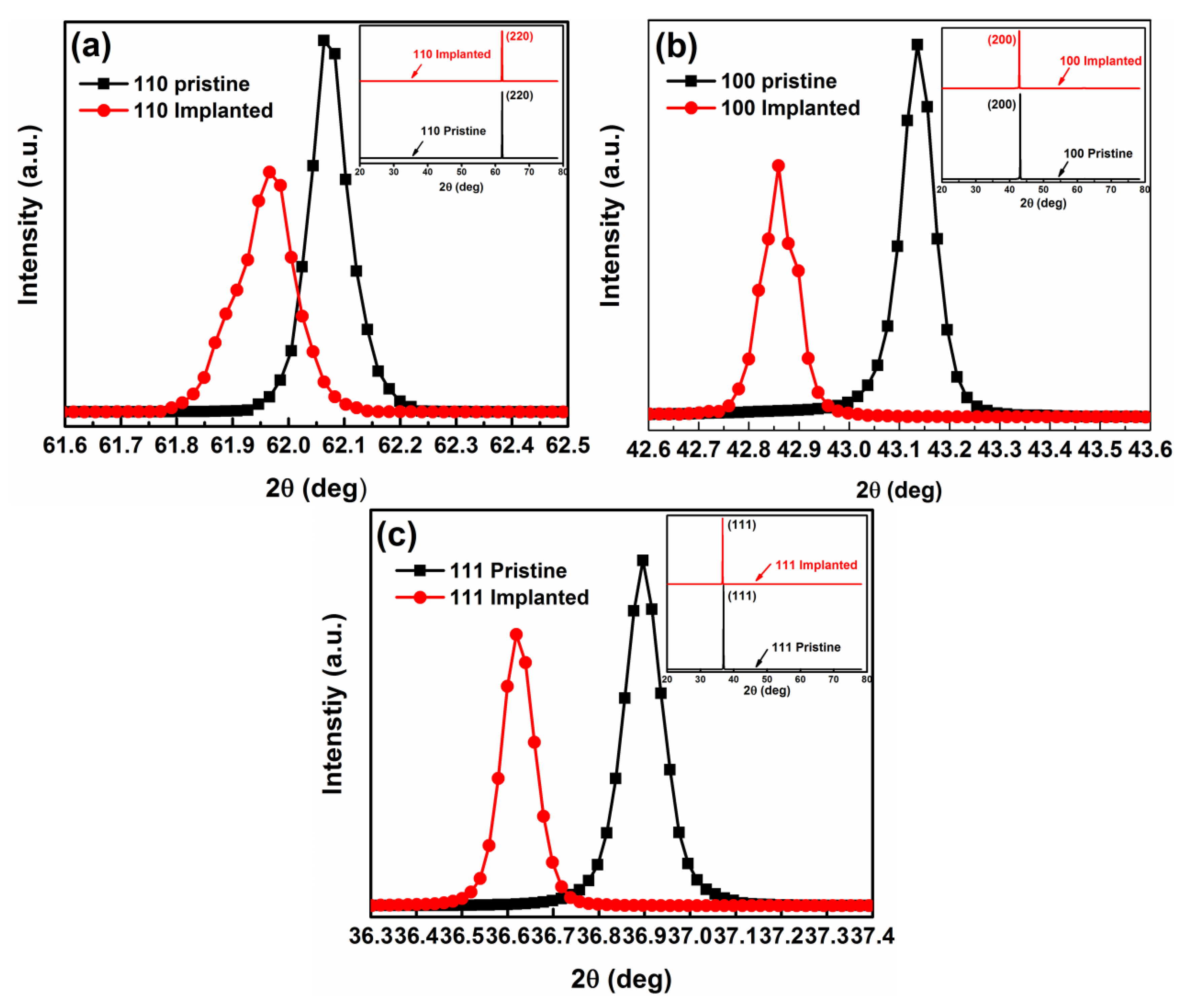 Materials 15 07274 g004 Materials 15 07274 g004