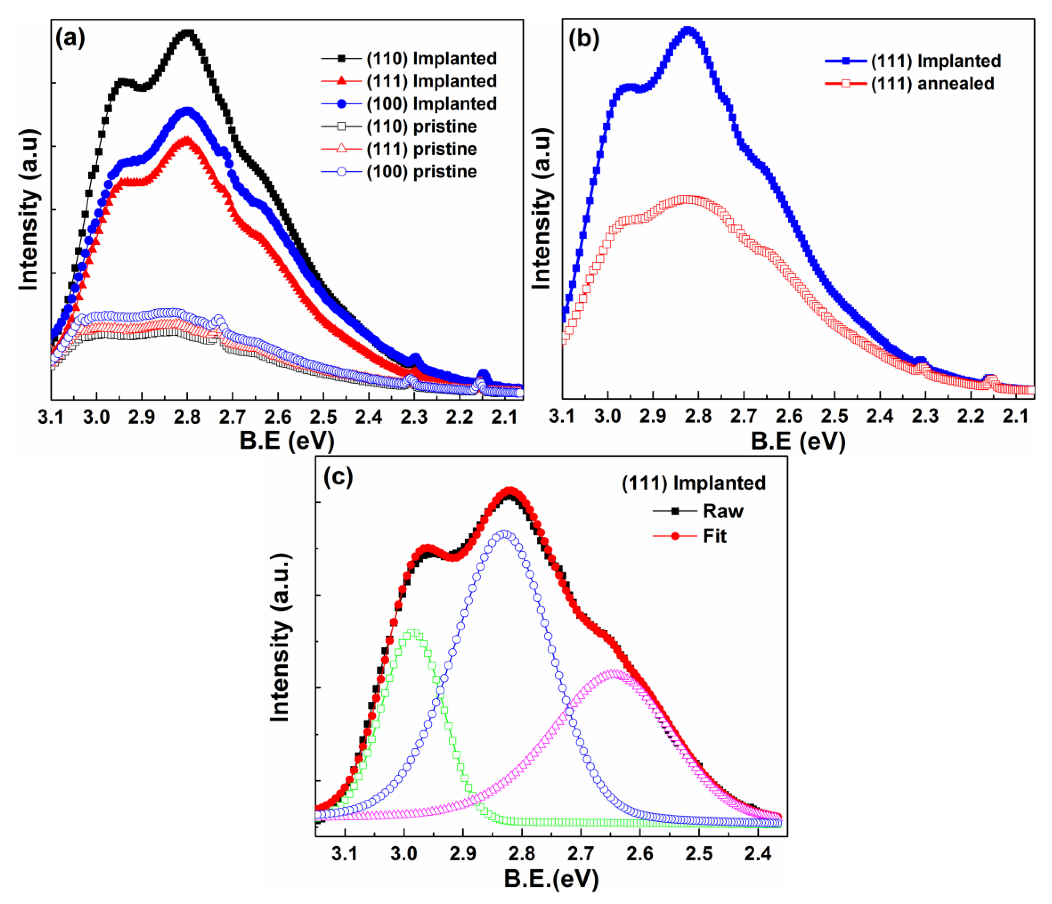 Materials 15 07274 g005 Materials 15 07274 g005