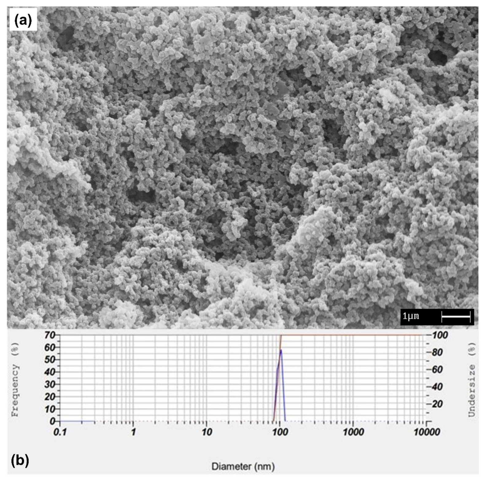 Materials 15 07275 g002 Materials 15 07275 g002