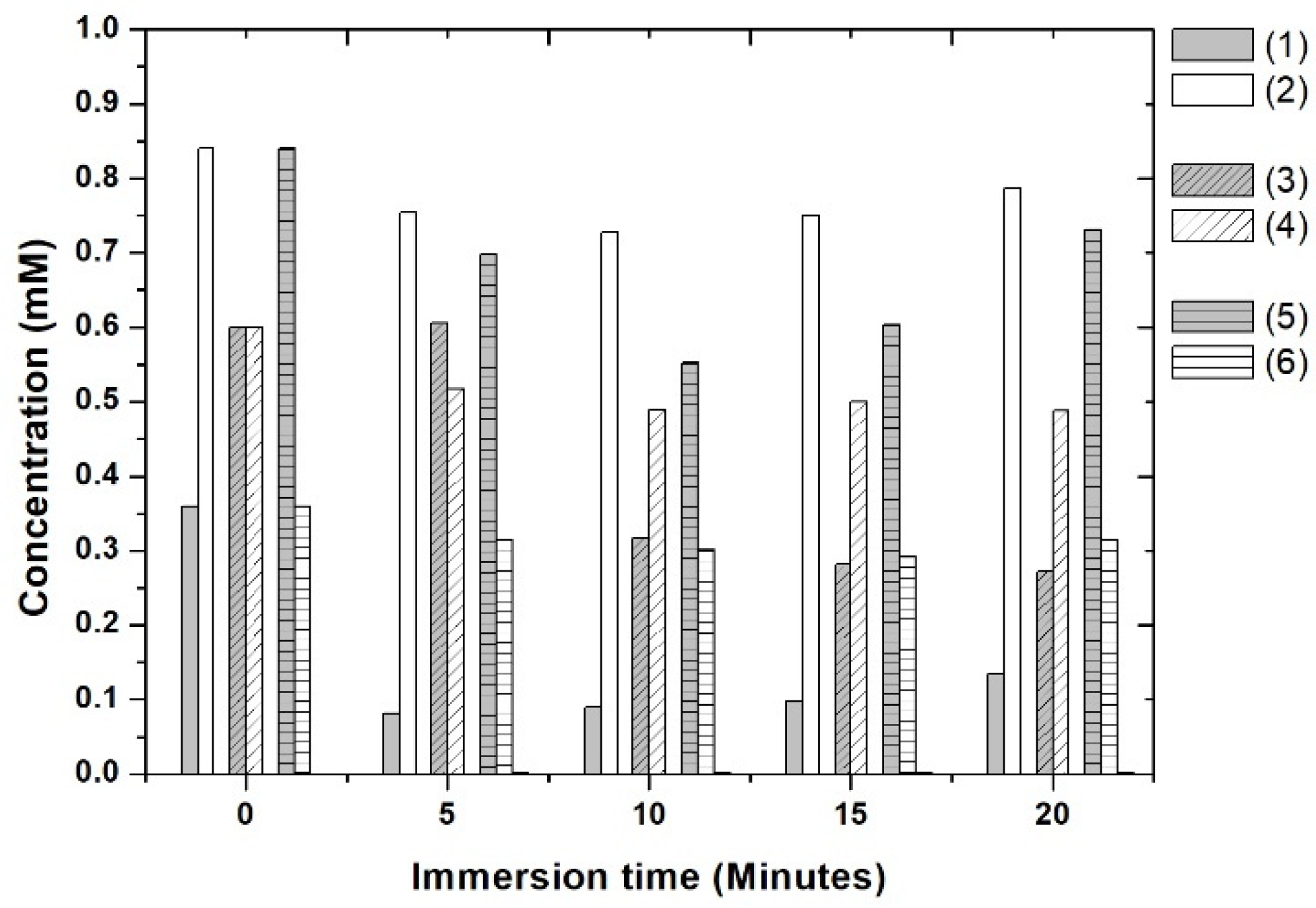 Materials 15 07275 g010 Materials 15 07275 g010