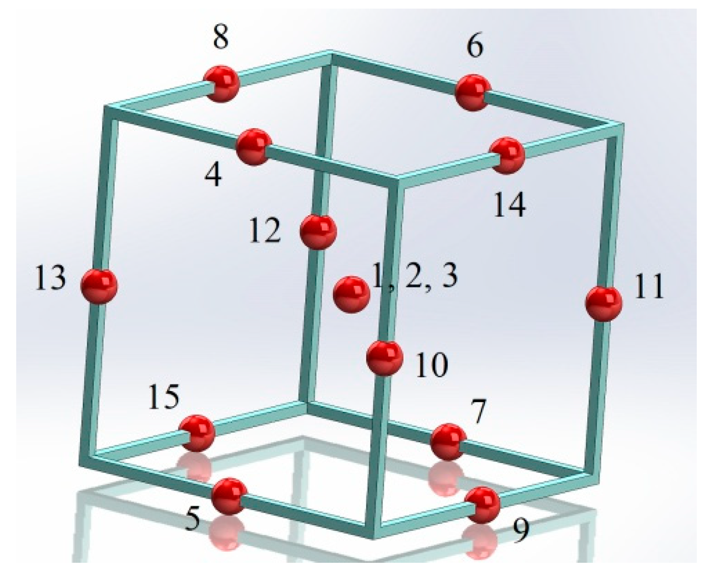 Materials 15 07277 g002