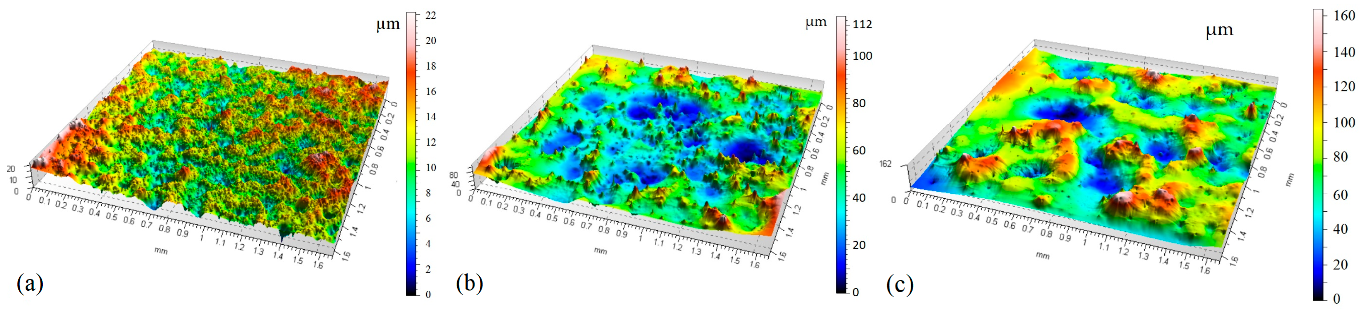 Materials 15 07277 g003