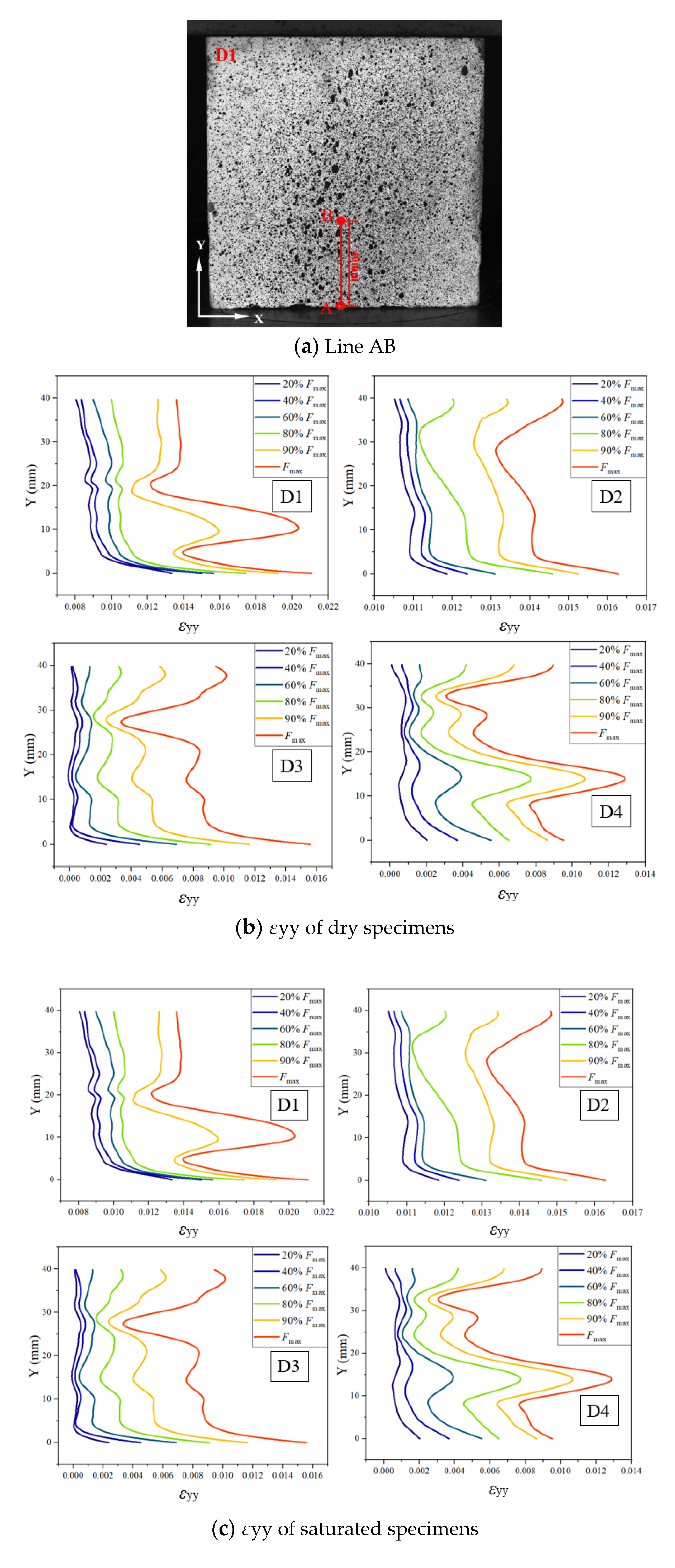 Materials 15 07278 g003 Materials 15 07278 g003