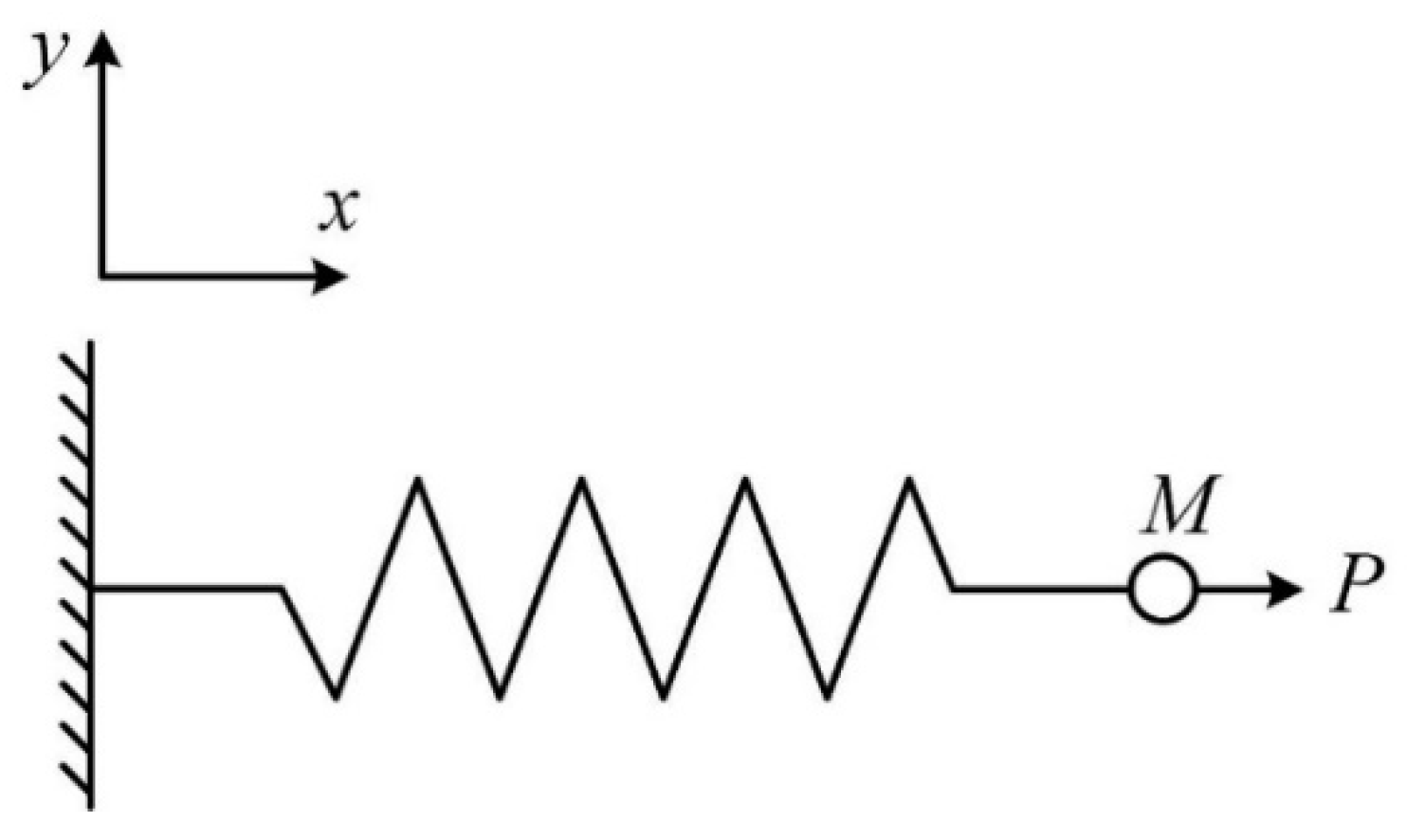 Materials 15 07278 g005 Materials 15 07278 g005